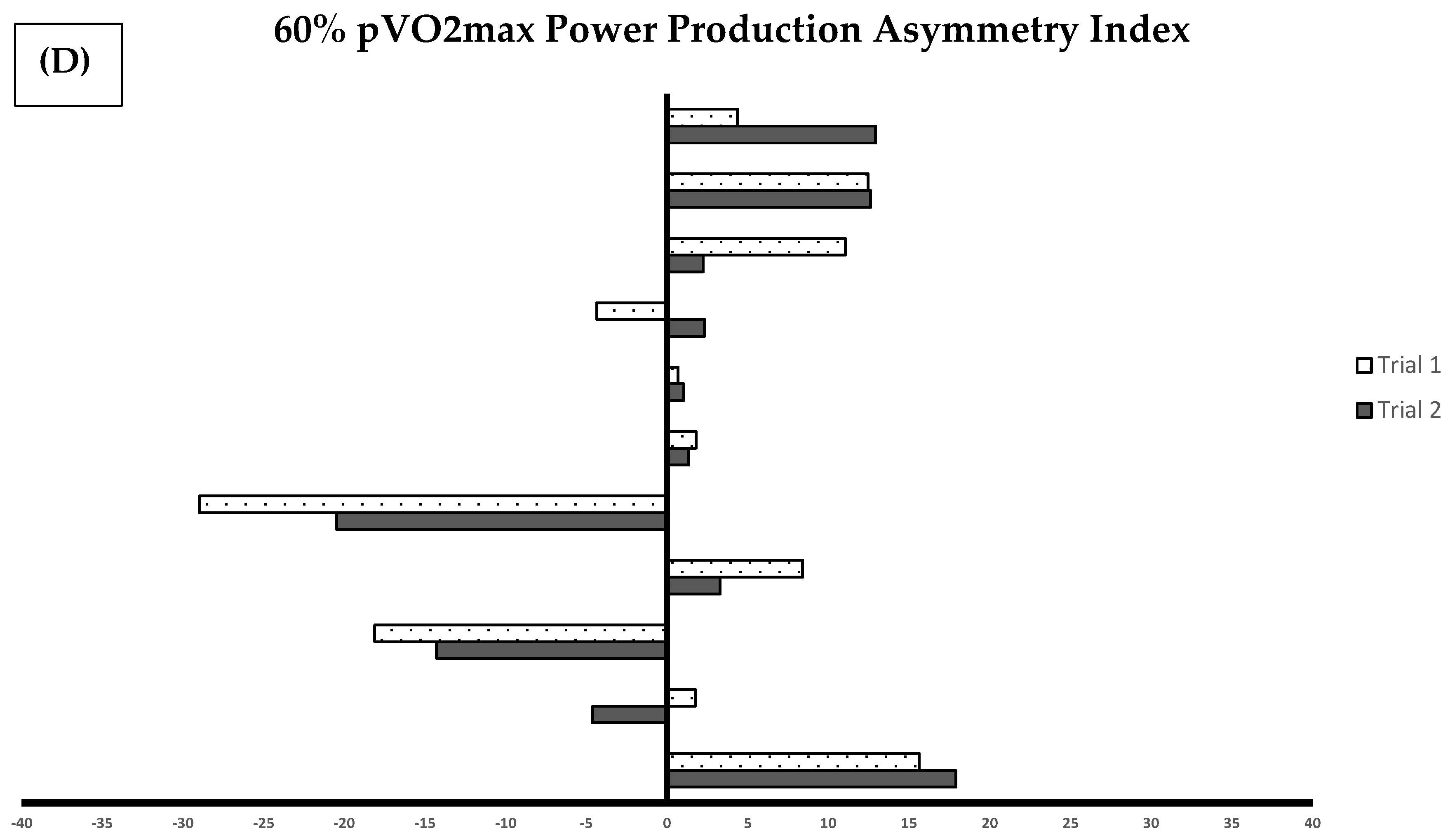 Symmetry 15 01142 g001c Symmetry 15 01142 g001c