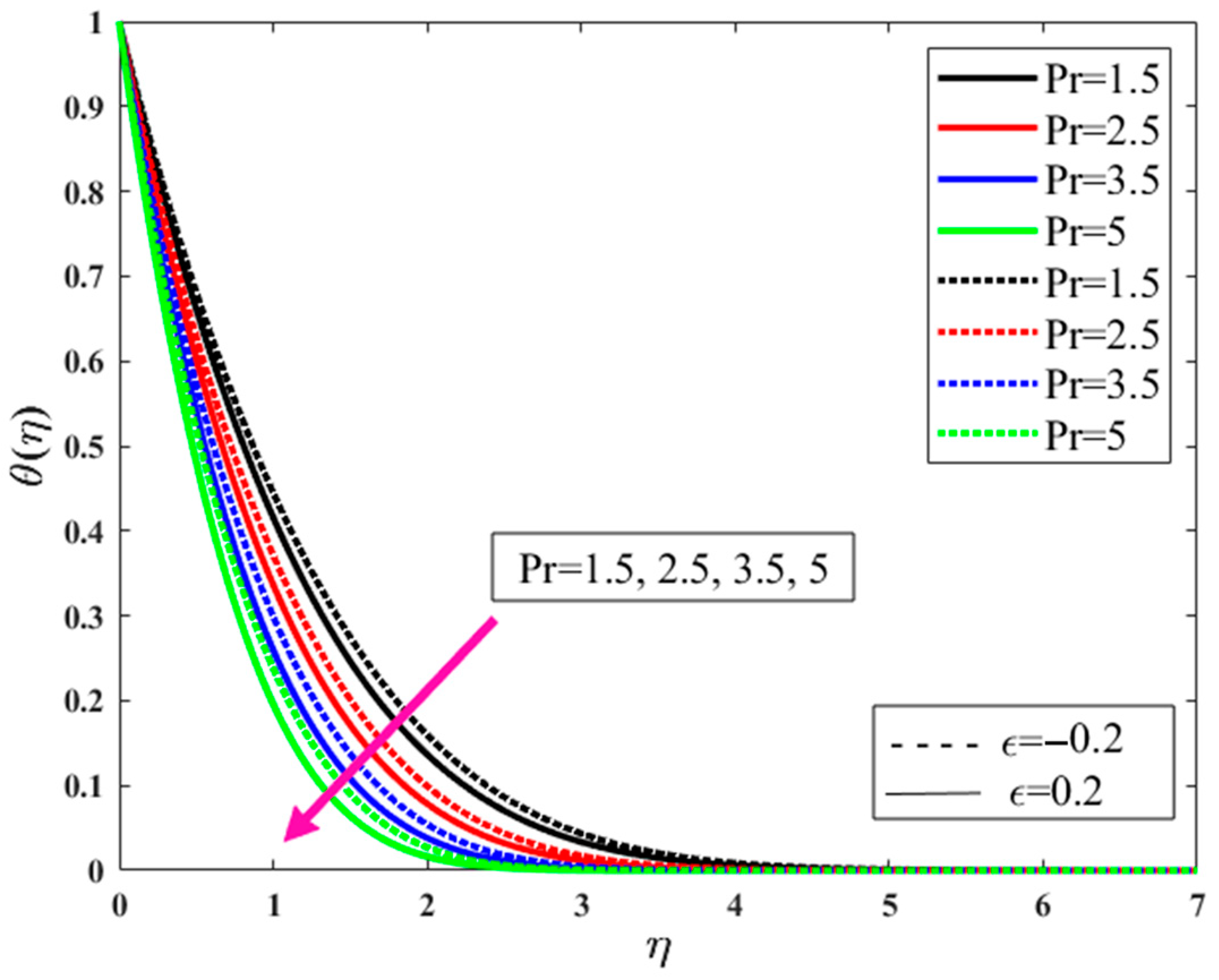 Symmetry 15 01145 g009 Symmetry 15 01145 g009