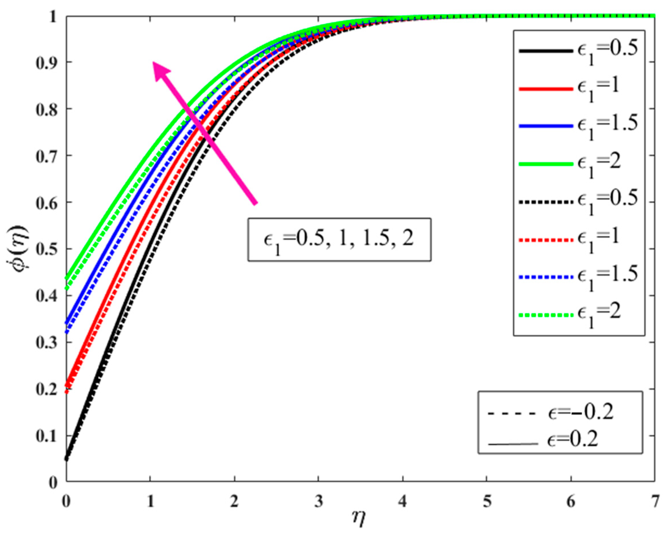 Symmetry 15 01145 g011 Symmetry 15 01145 g011