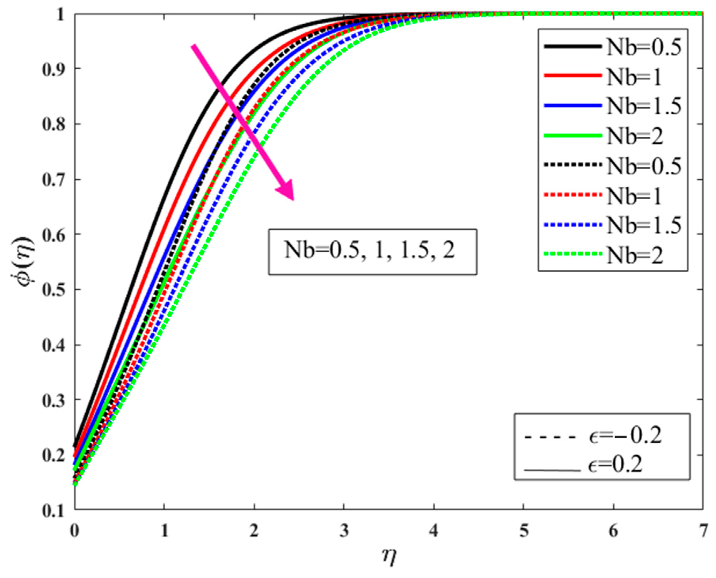 Symmetry 15 01145 g012 Symmetry 15 01145 g012