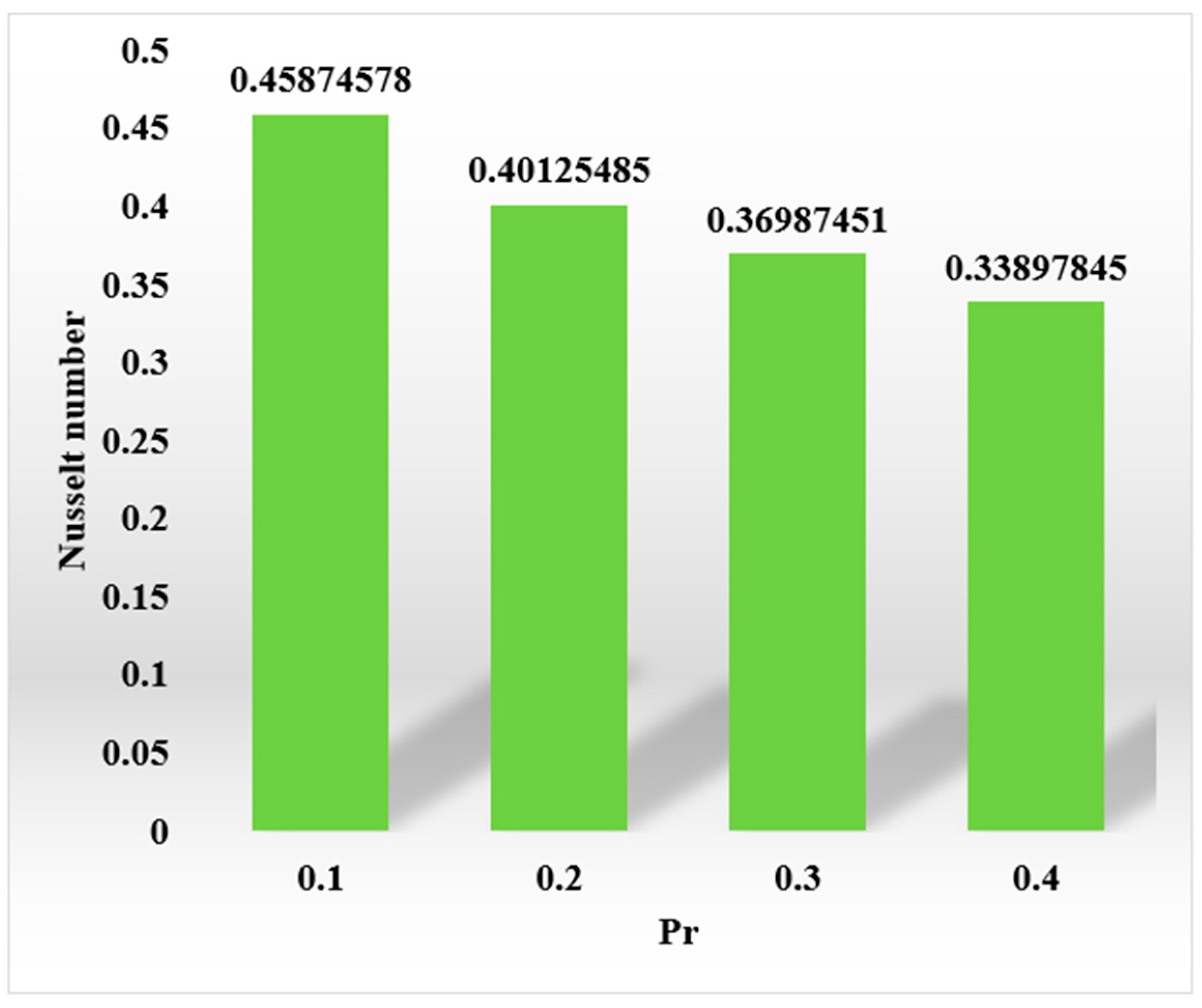 Symmetry 15 01145 g018 Symmetry 15 01145 g018