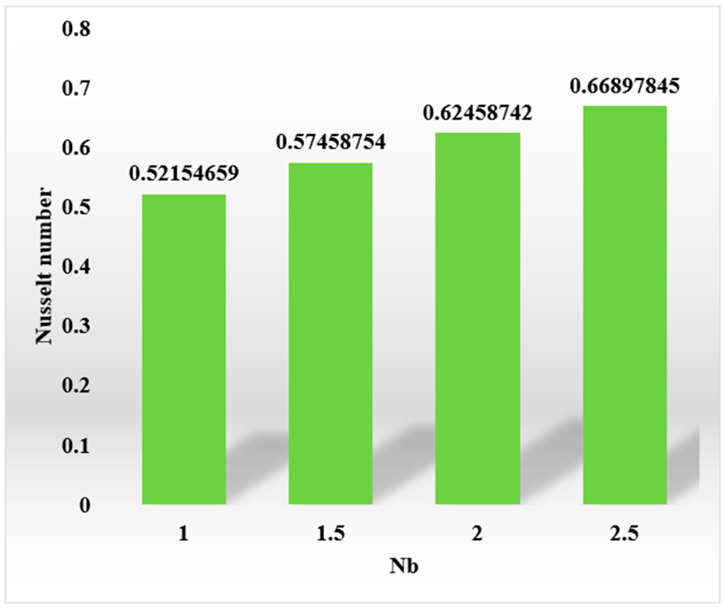 Symmetry 15 01145 g019 Symmetry 15 01145 g019