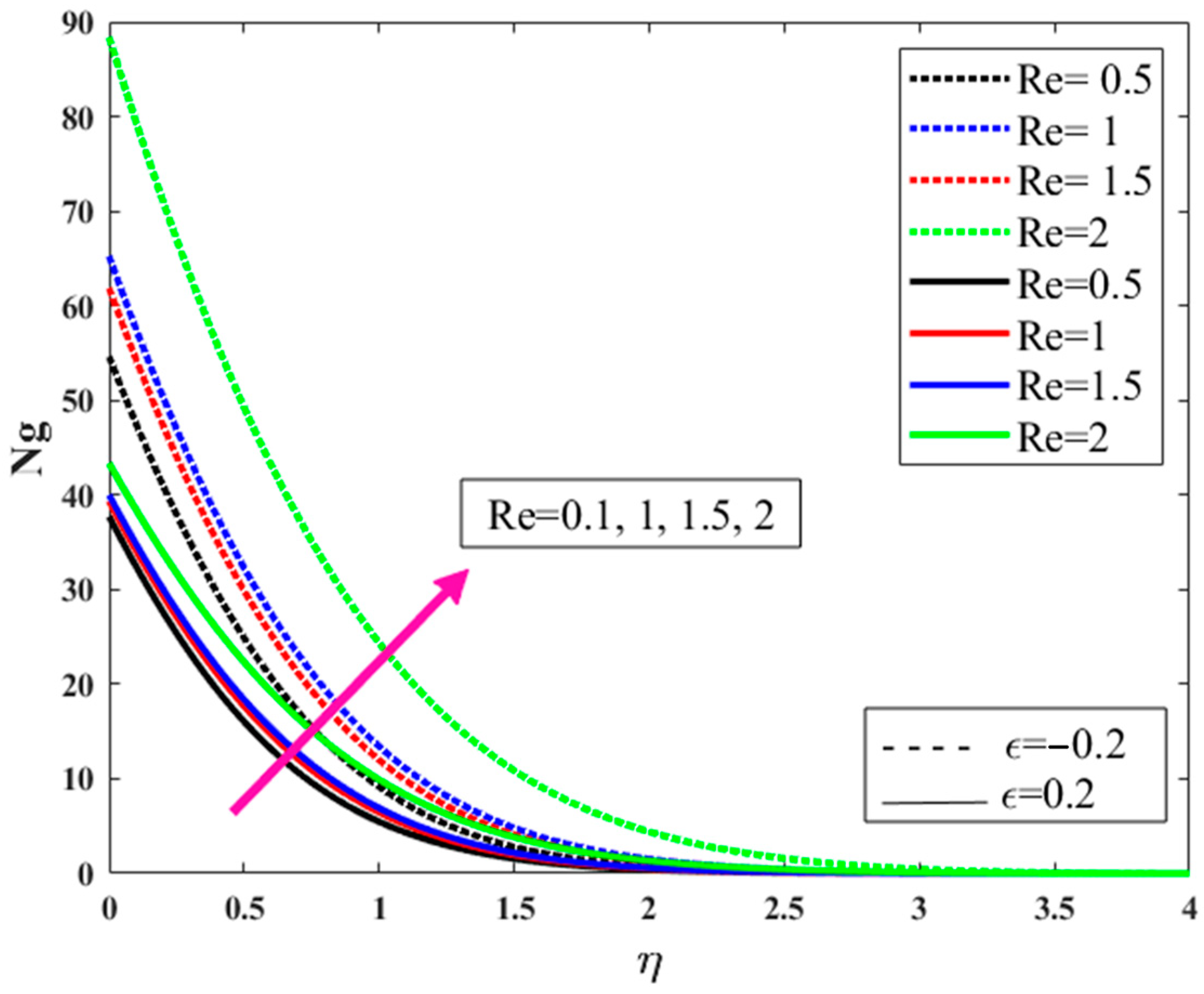 Symmetry 15 01145 g023 Symmetry 15 01145 g023
