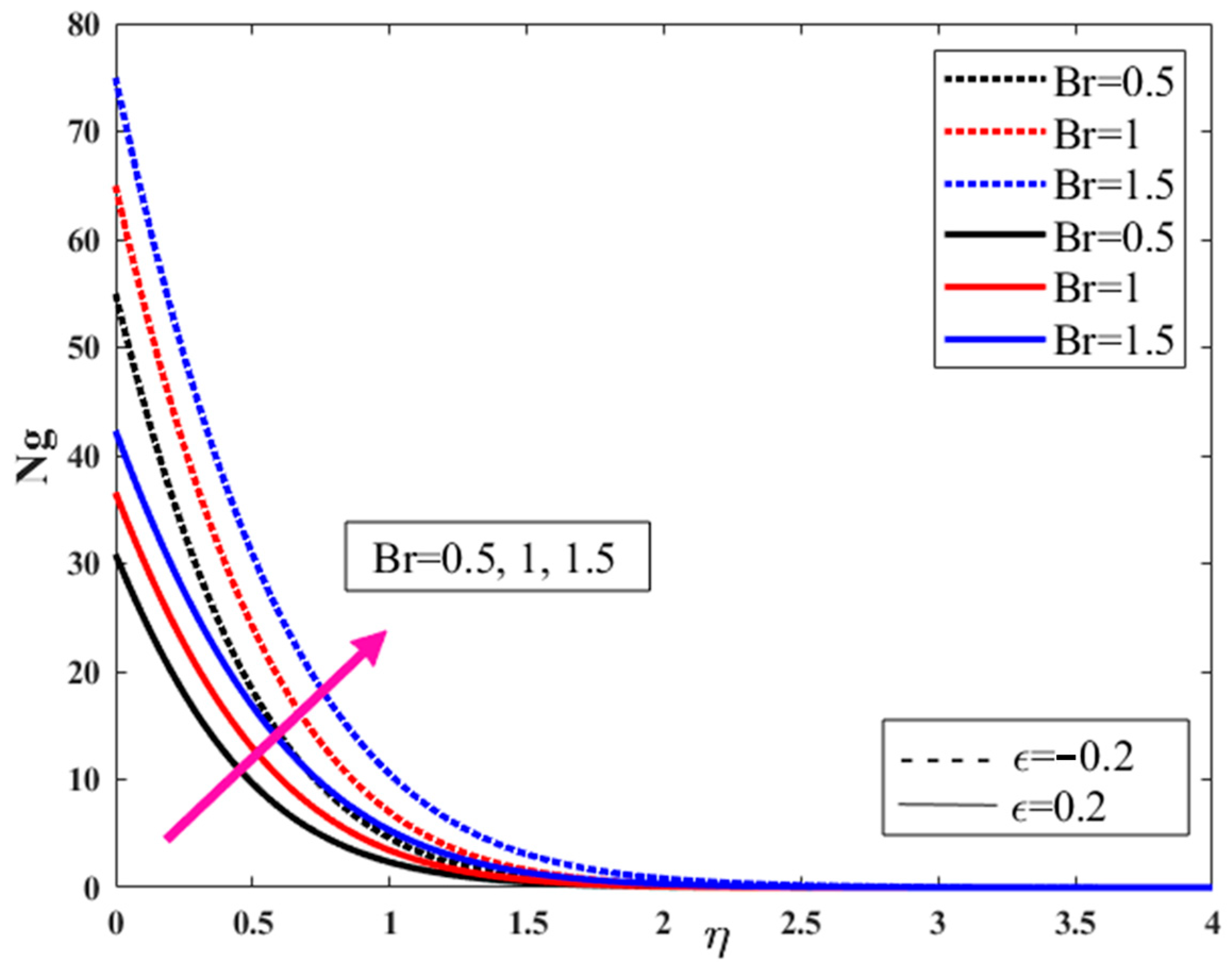 Symmetry 15 01145 g024 Symmetry 15 01145 g024