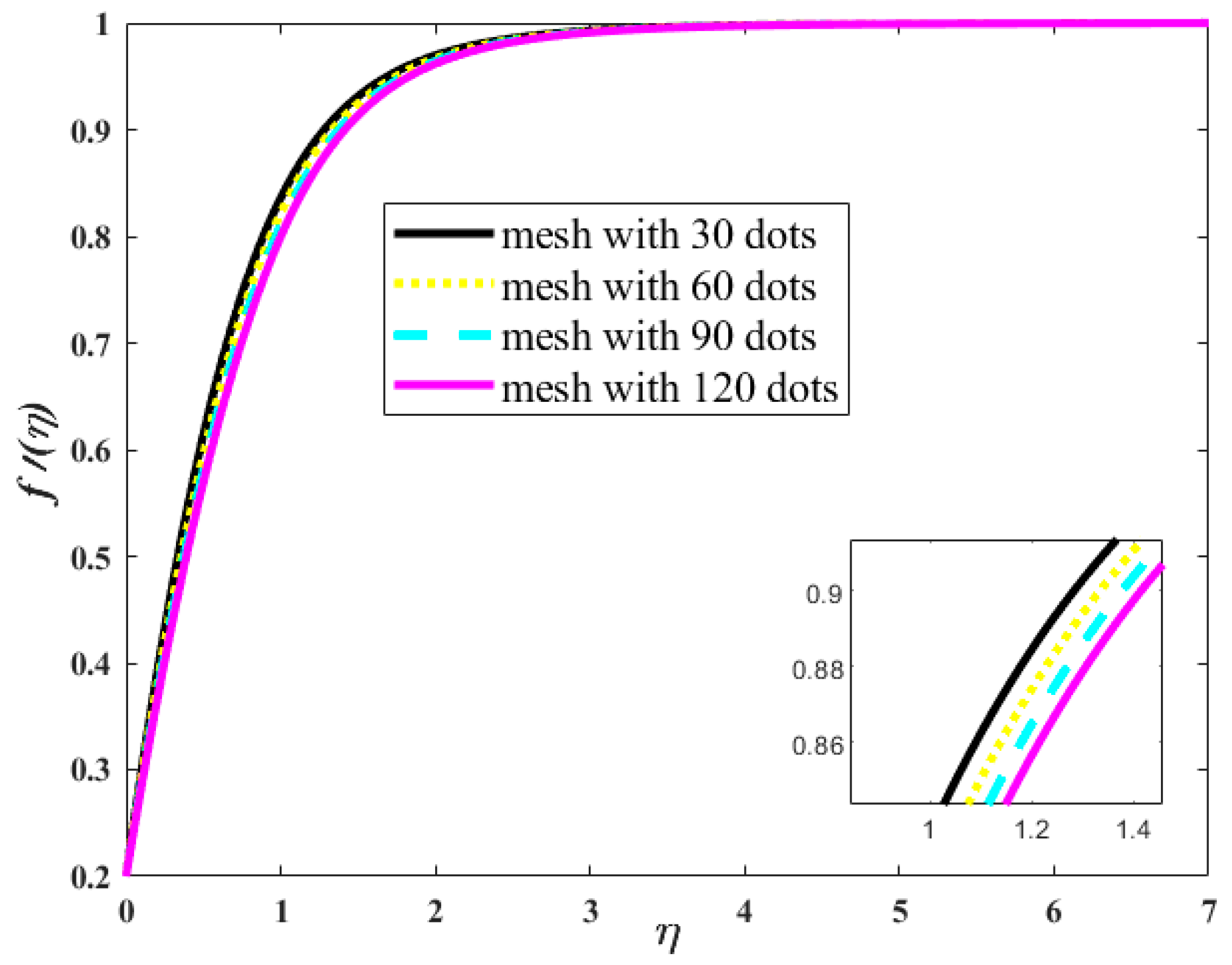 Symmetry 15 01145 g025 Symmetry 15 01145 g025