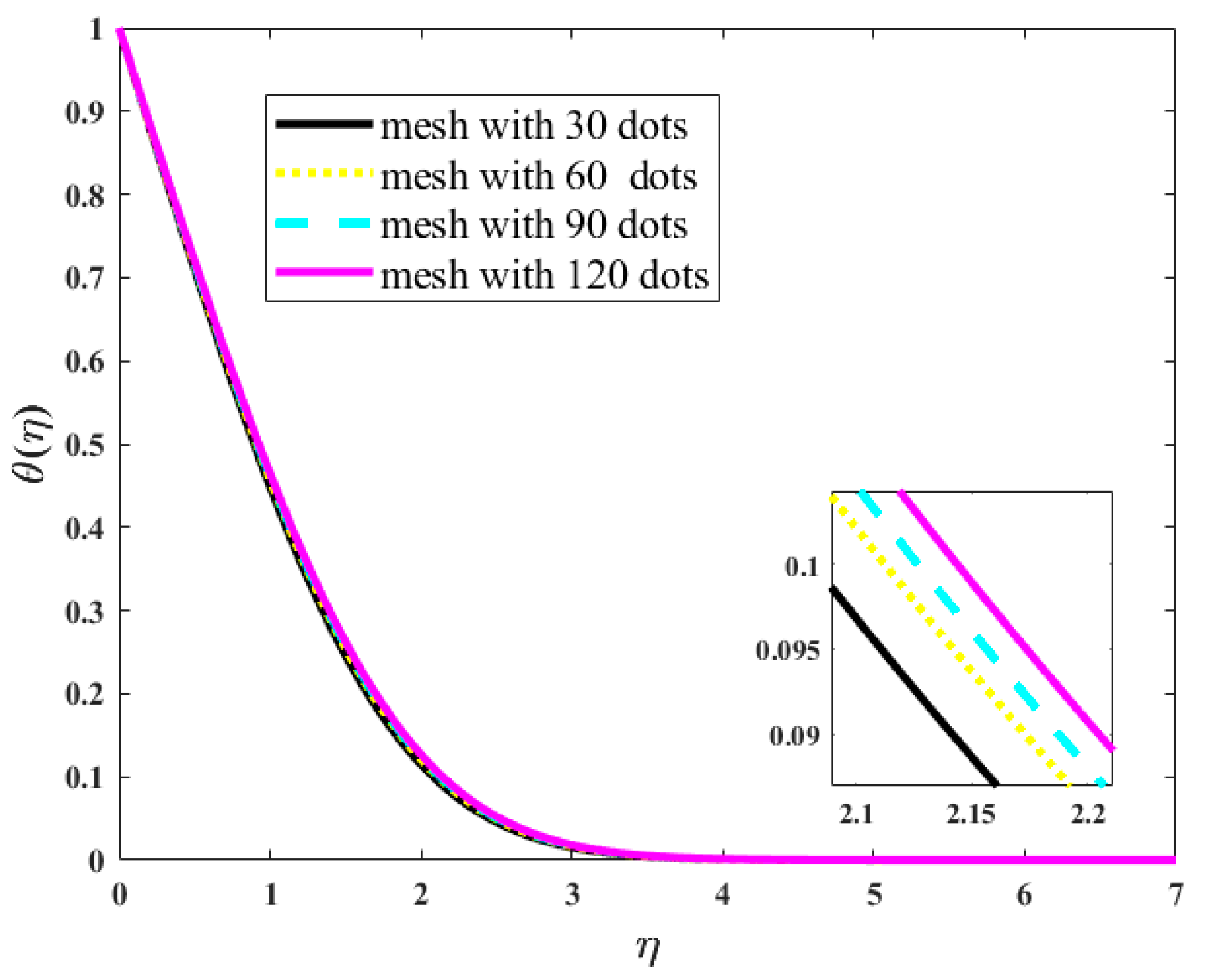 Symmetry 15 01145 g026 Symmetry 15 01145 g026