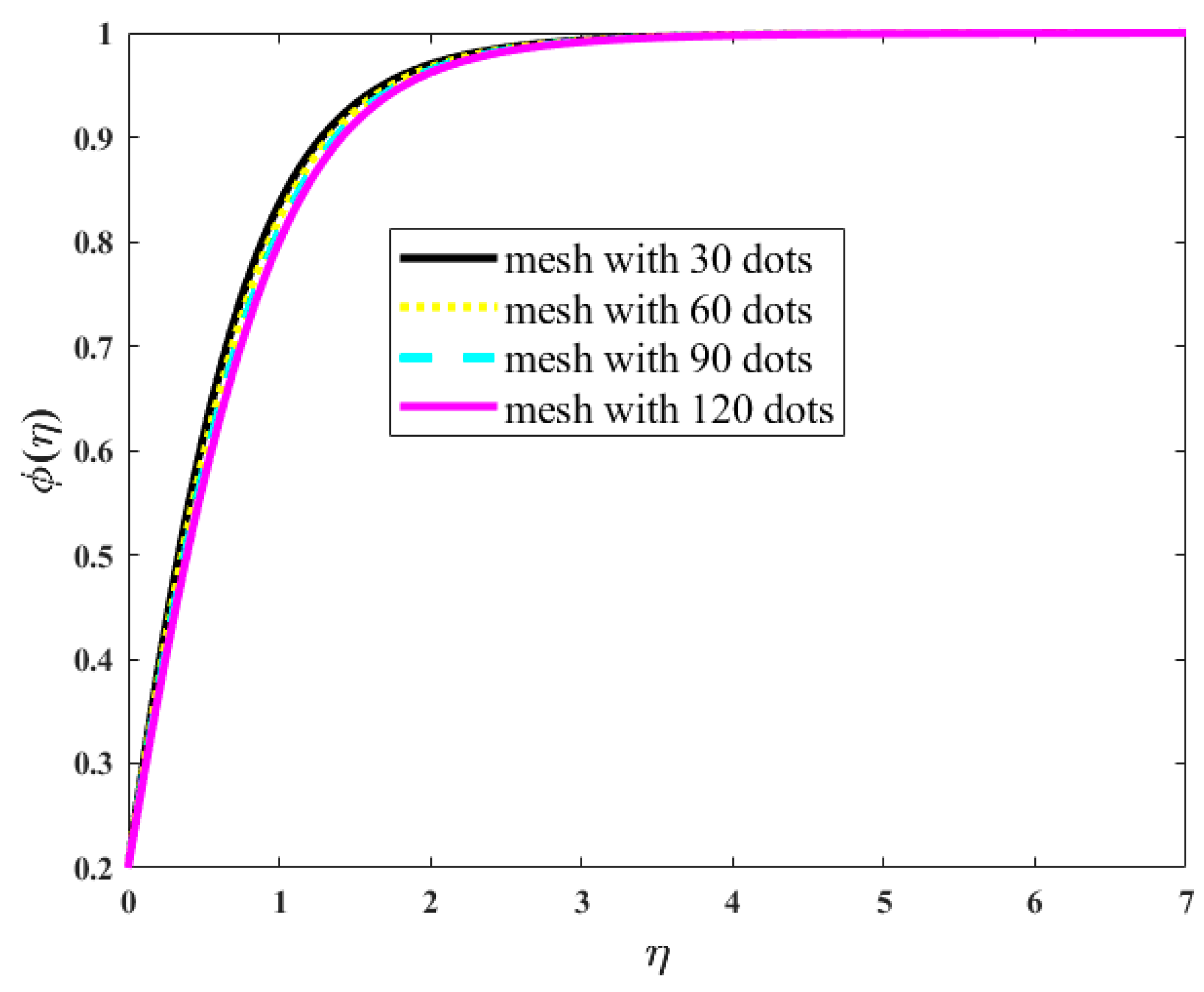 Symmetry 15 01145 g027 Symmetry 15 01145 g027