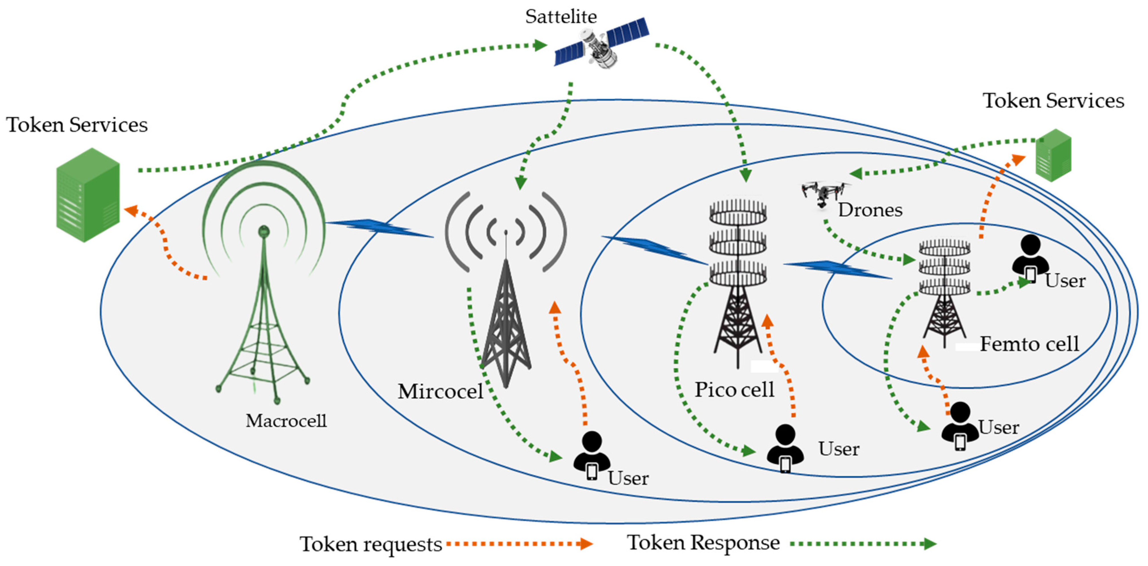 Symmetry 15 01147 g007