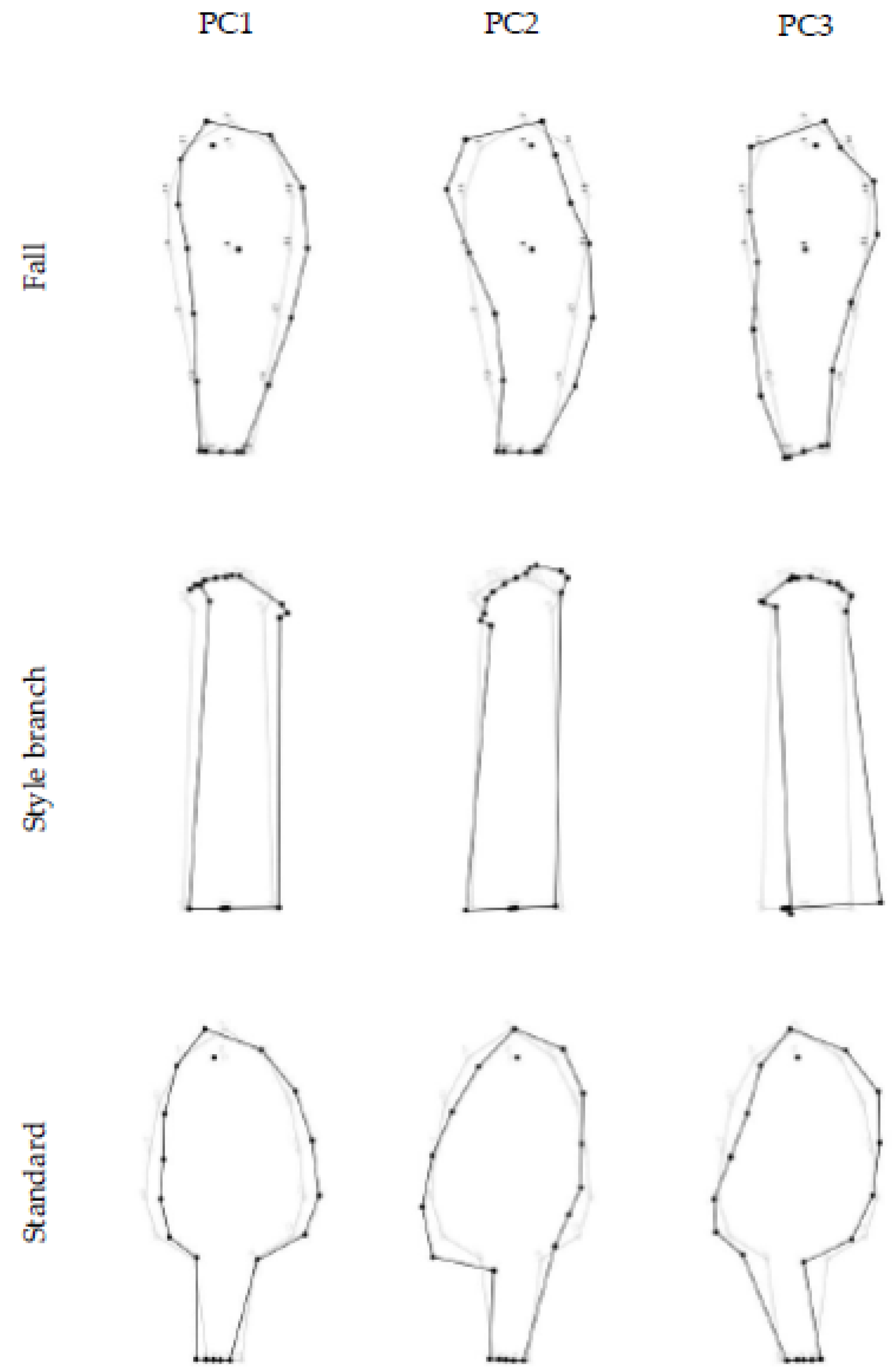 Symmetry 15 01149 g003