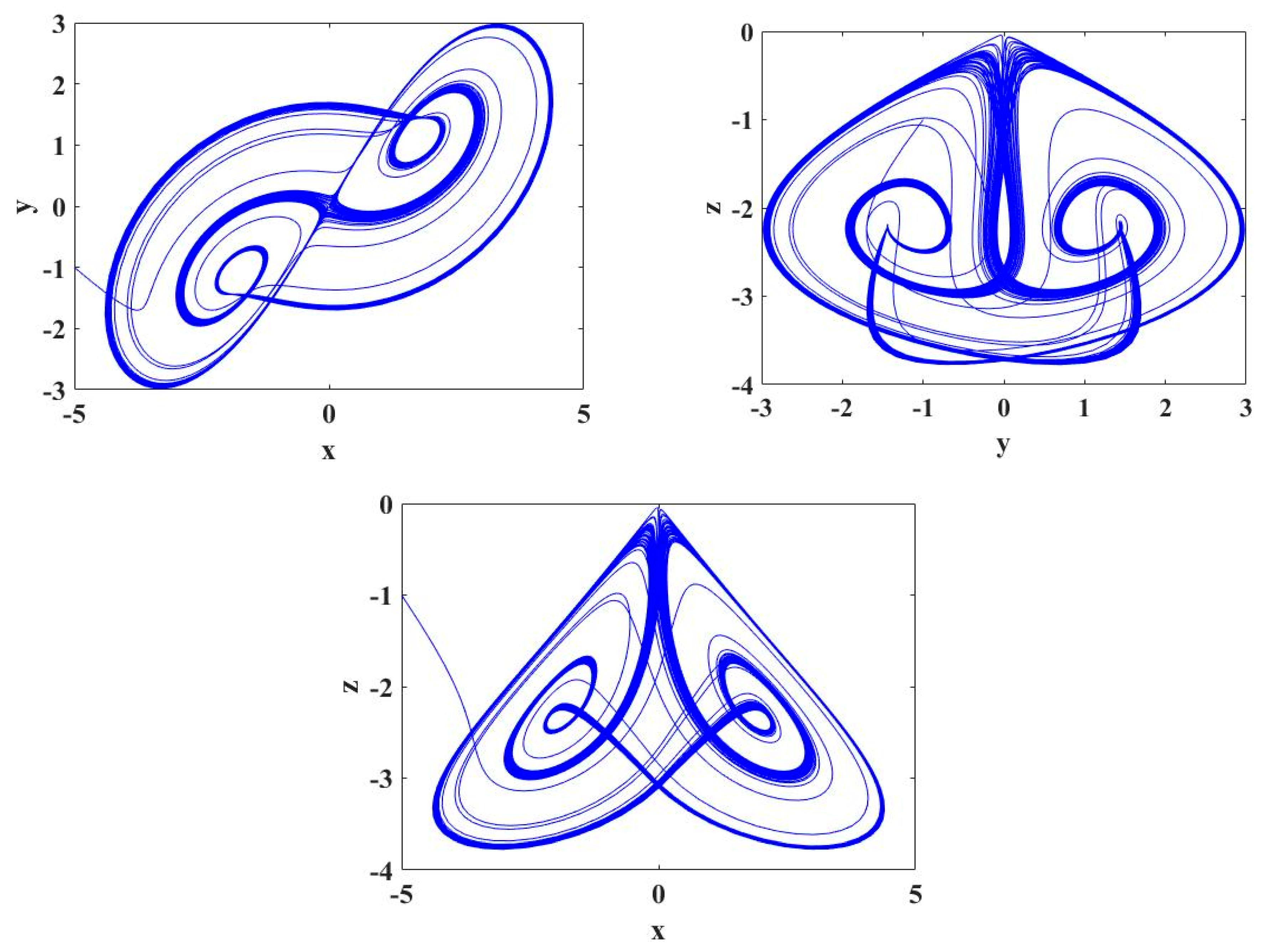 Symmetry 15 01151 g001 Symmetry 15 01151 g001