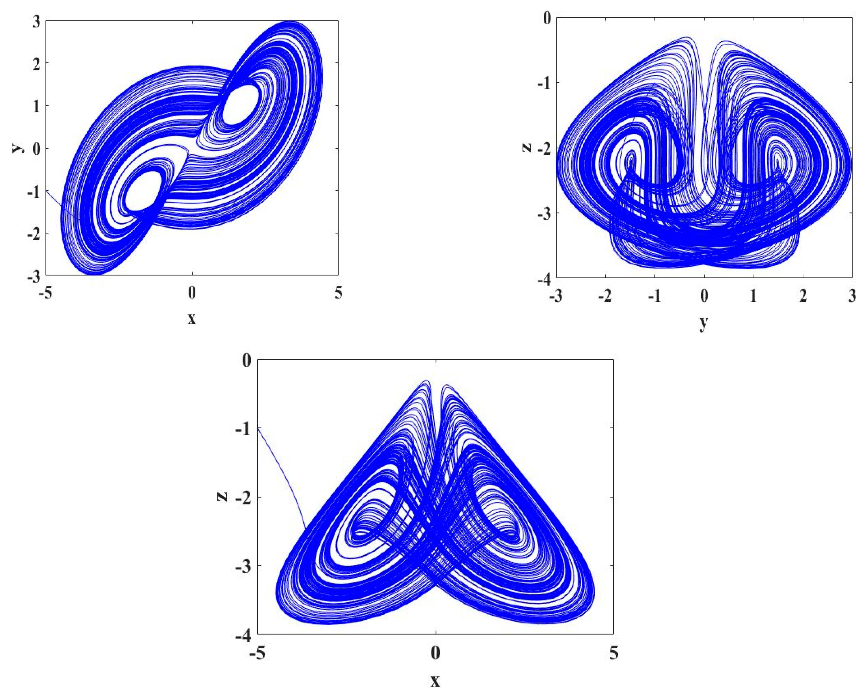 Symmetry 15 01151 g003 Symmetry 15 01151 g003
