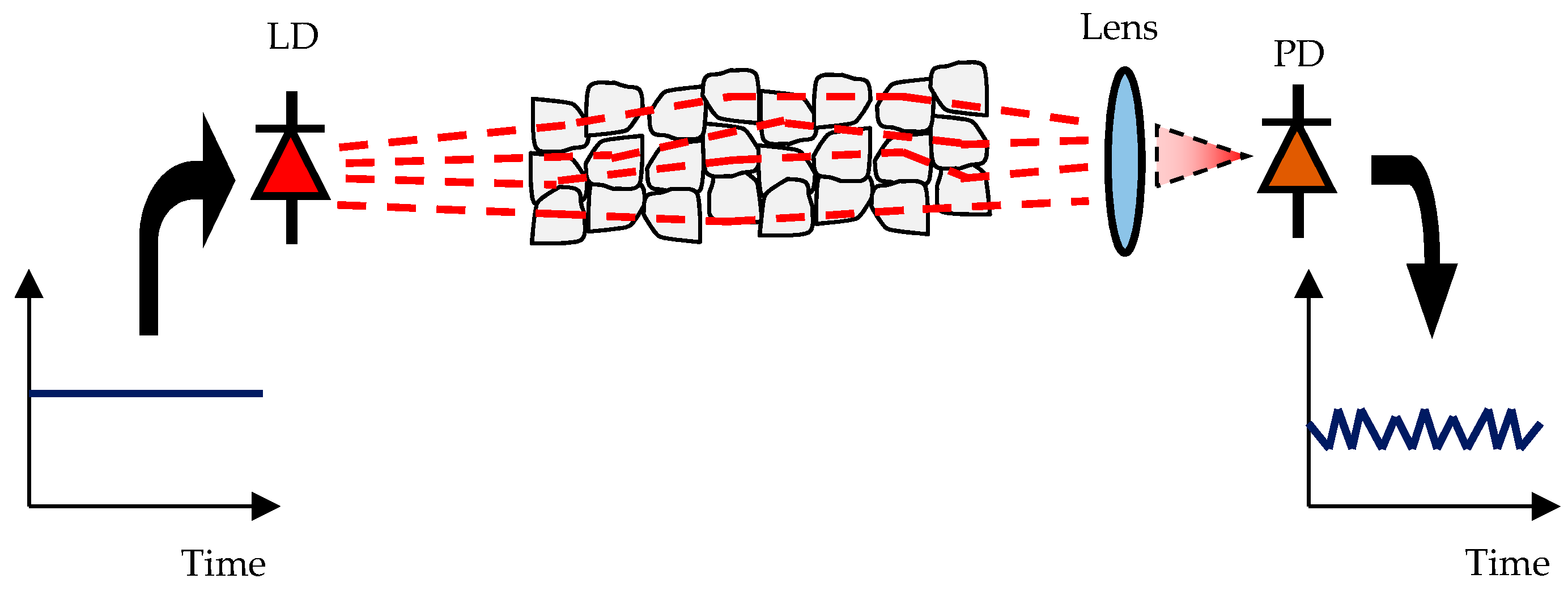 Symmetry 15 01152 g002 Symmetry 15 01152 g002