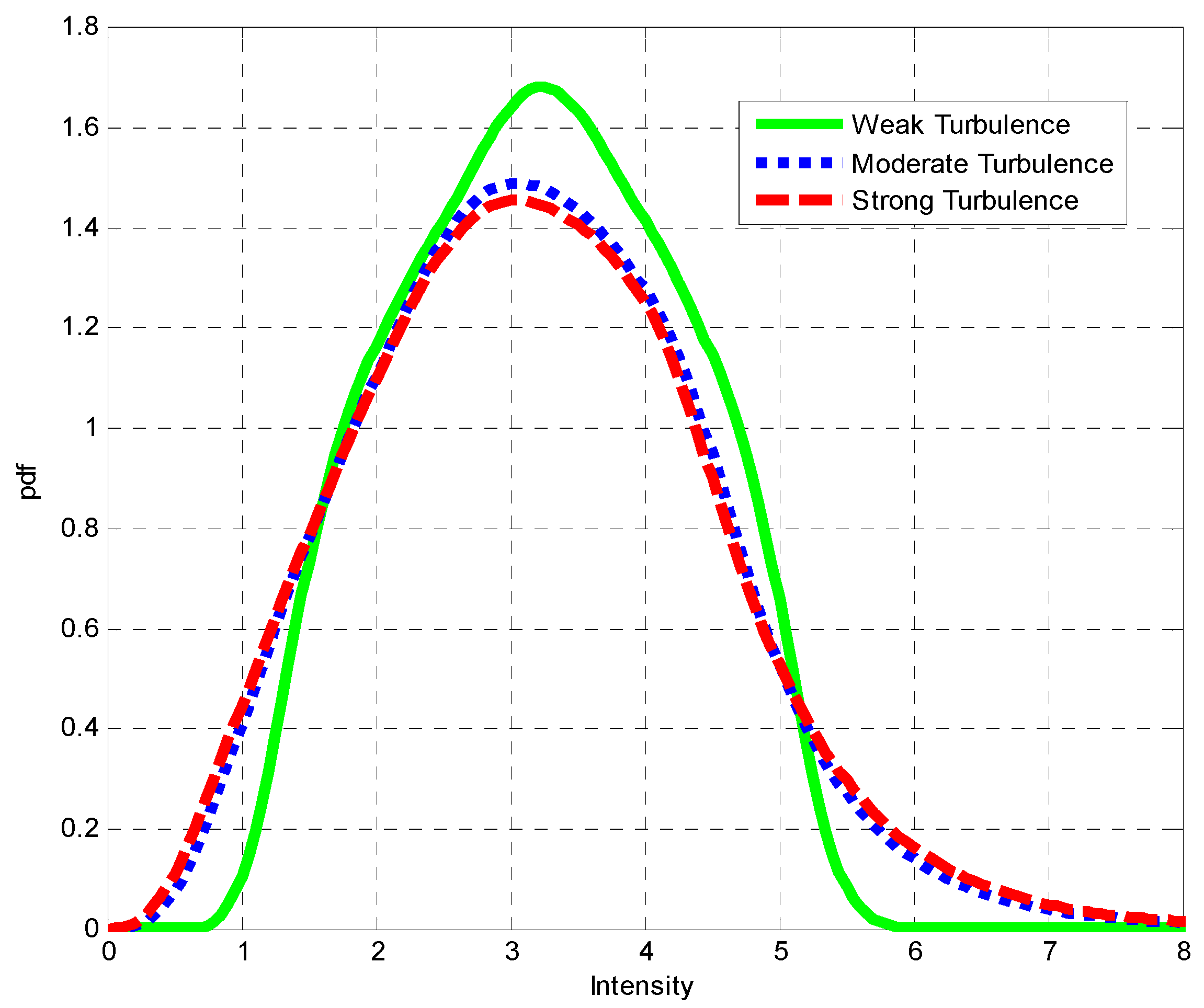 Symmetry 15 01152 g006 Symmetry 15 01152 g006