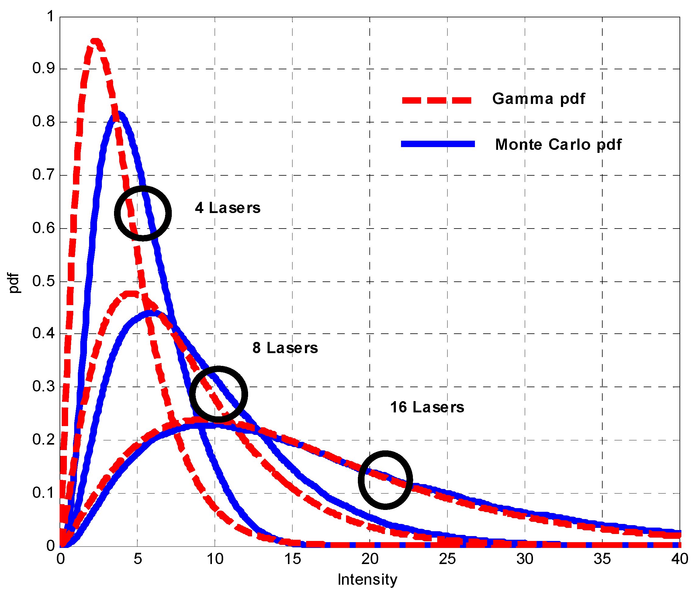 Symmetry 15 01152 g007 Symmetry 15 01152 g007