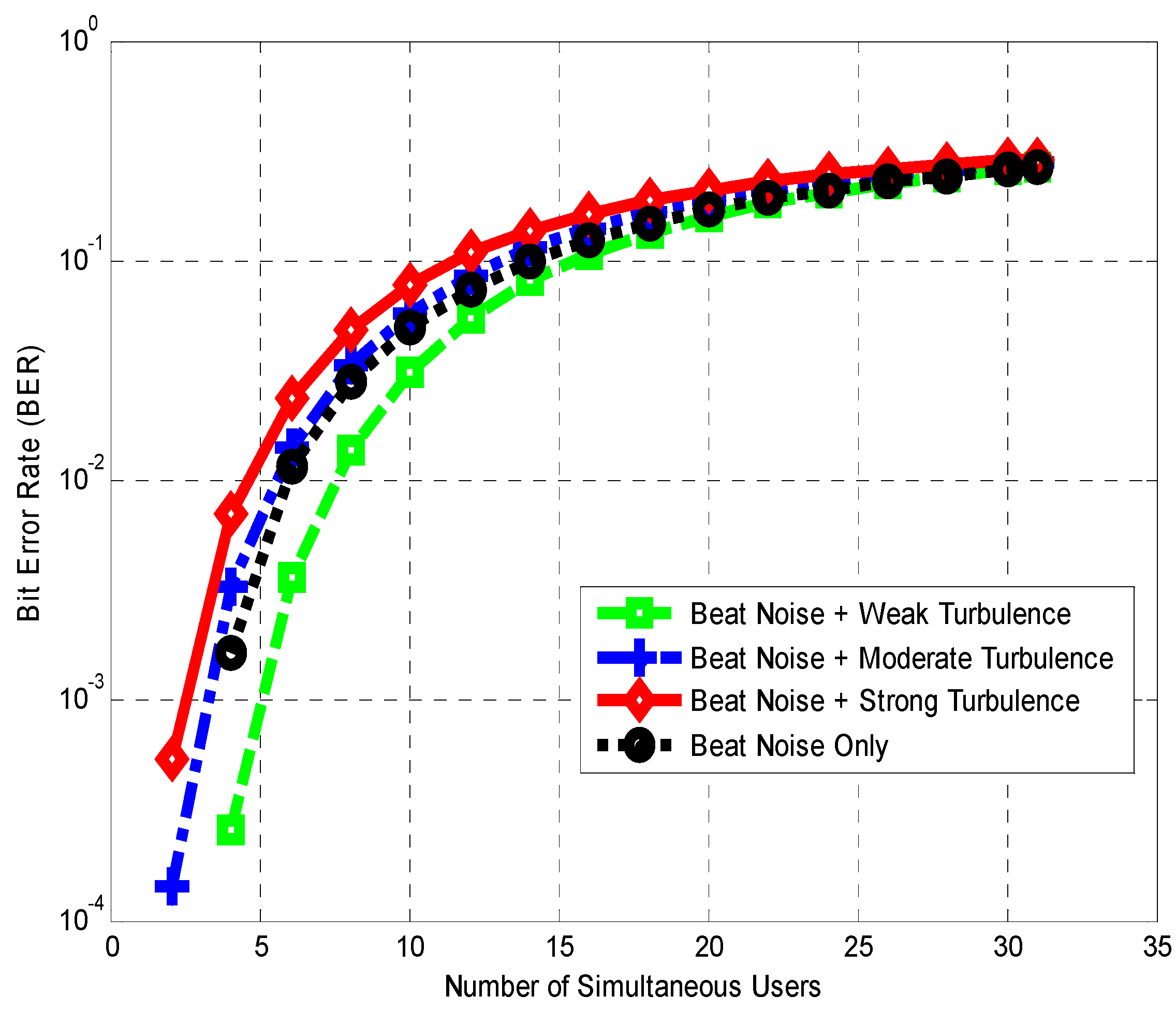 Symmetry 15 01152 g008 Symmetry 15 01152 g008