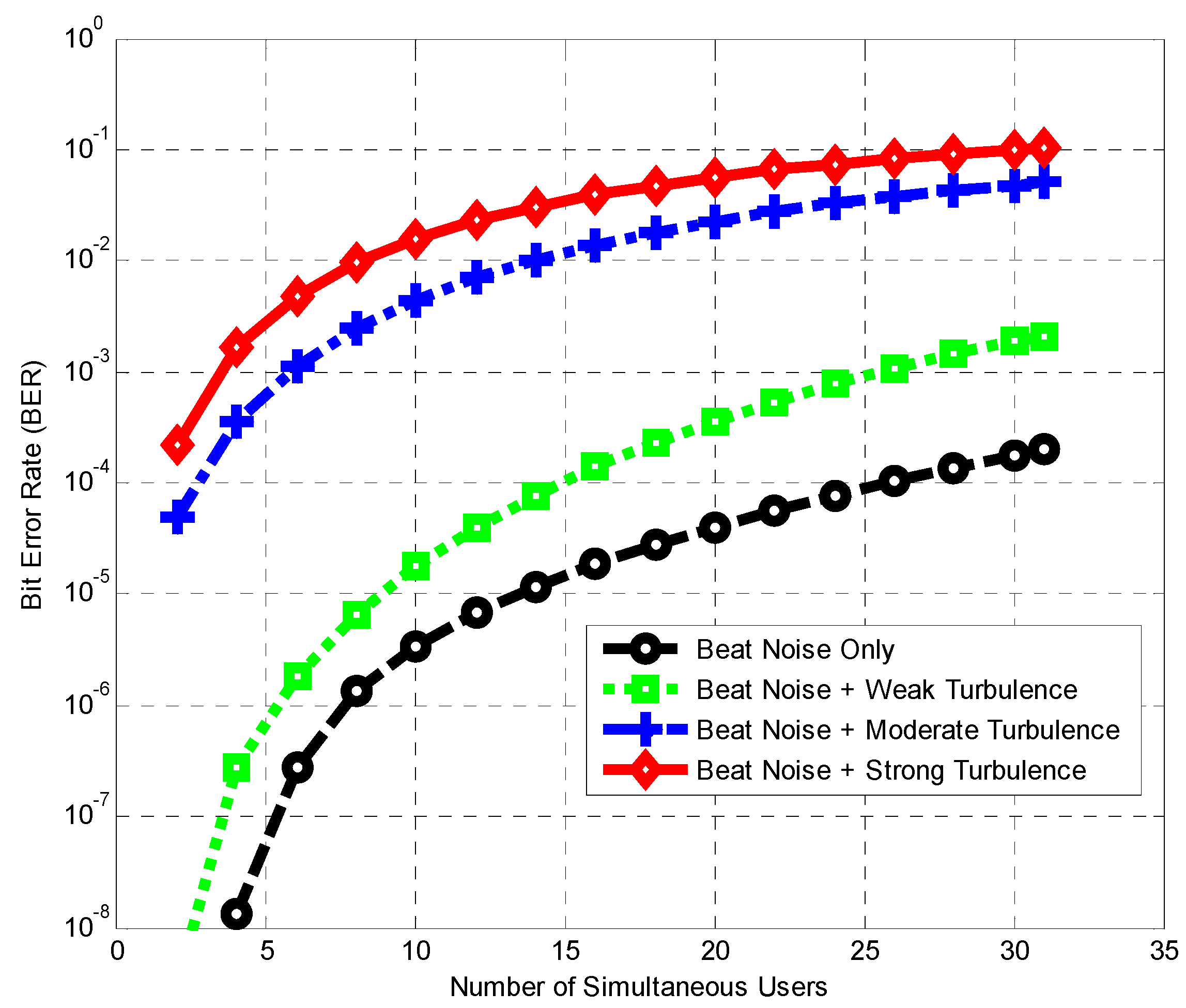 Symmetry 15 01152 g009 Symmetry 15 01152 g009