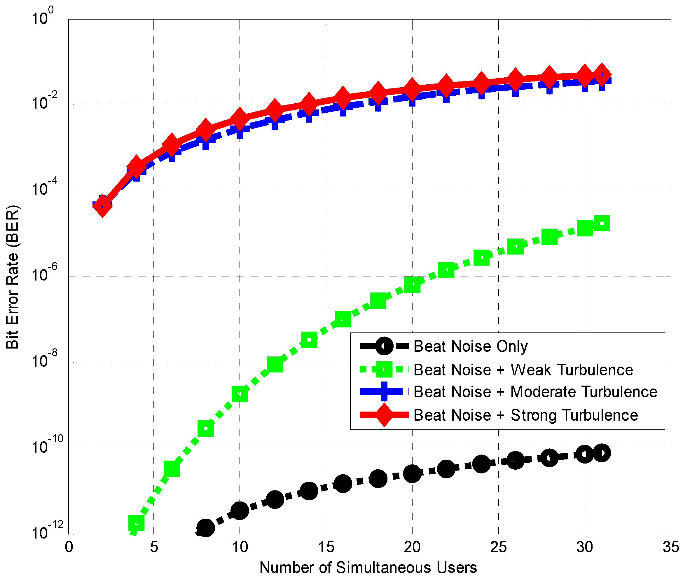 Symmetry 15 01152 g011 Symmetry 15 01152 g011
