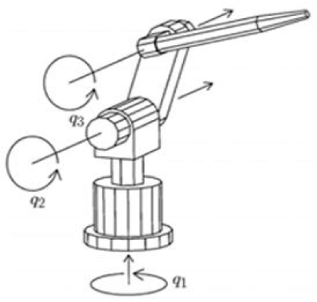 Symmetry 15 01155 g001