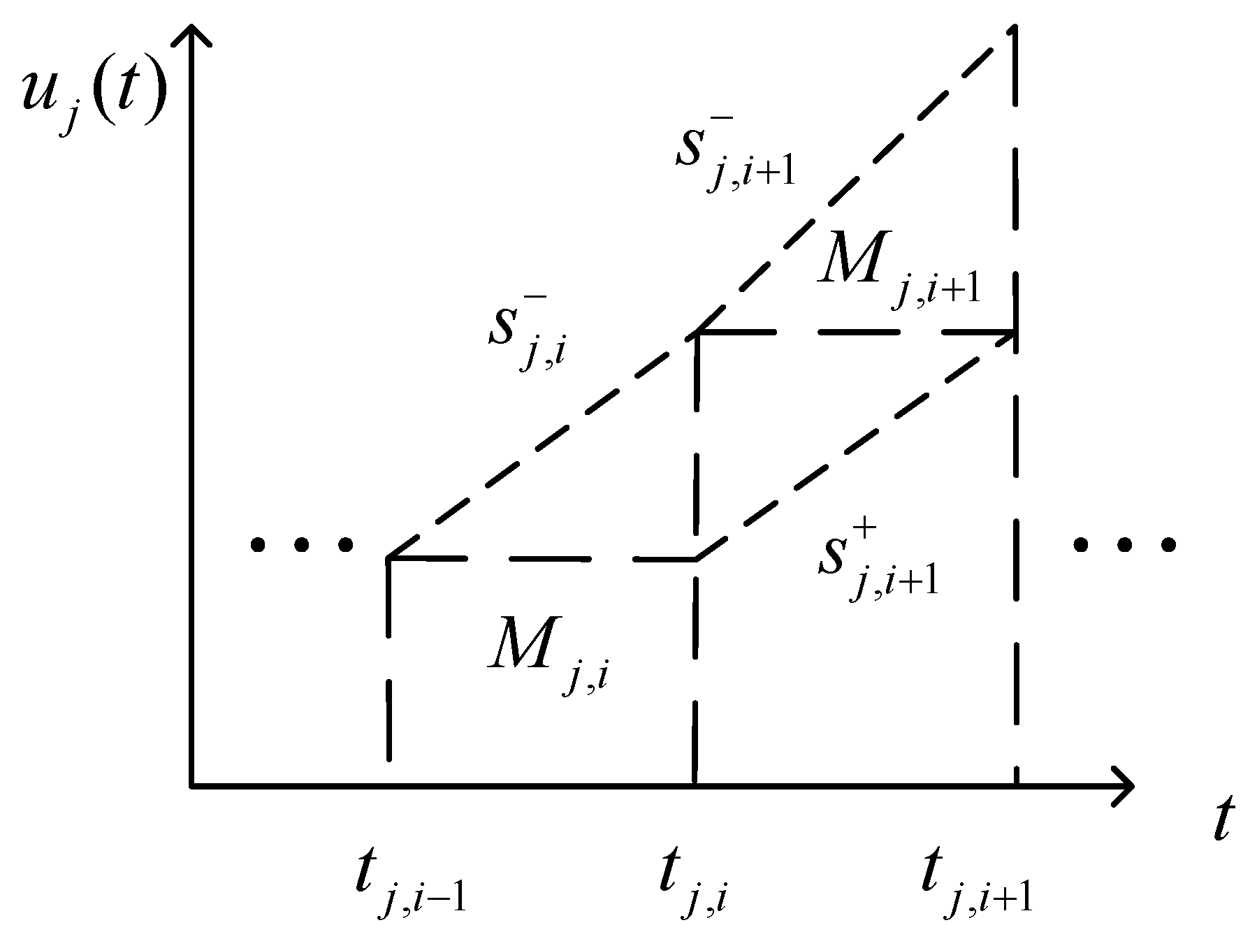 Symmetry 15 01155 g003