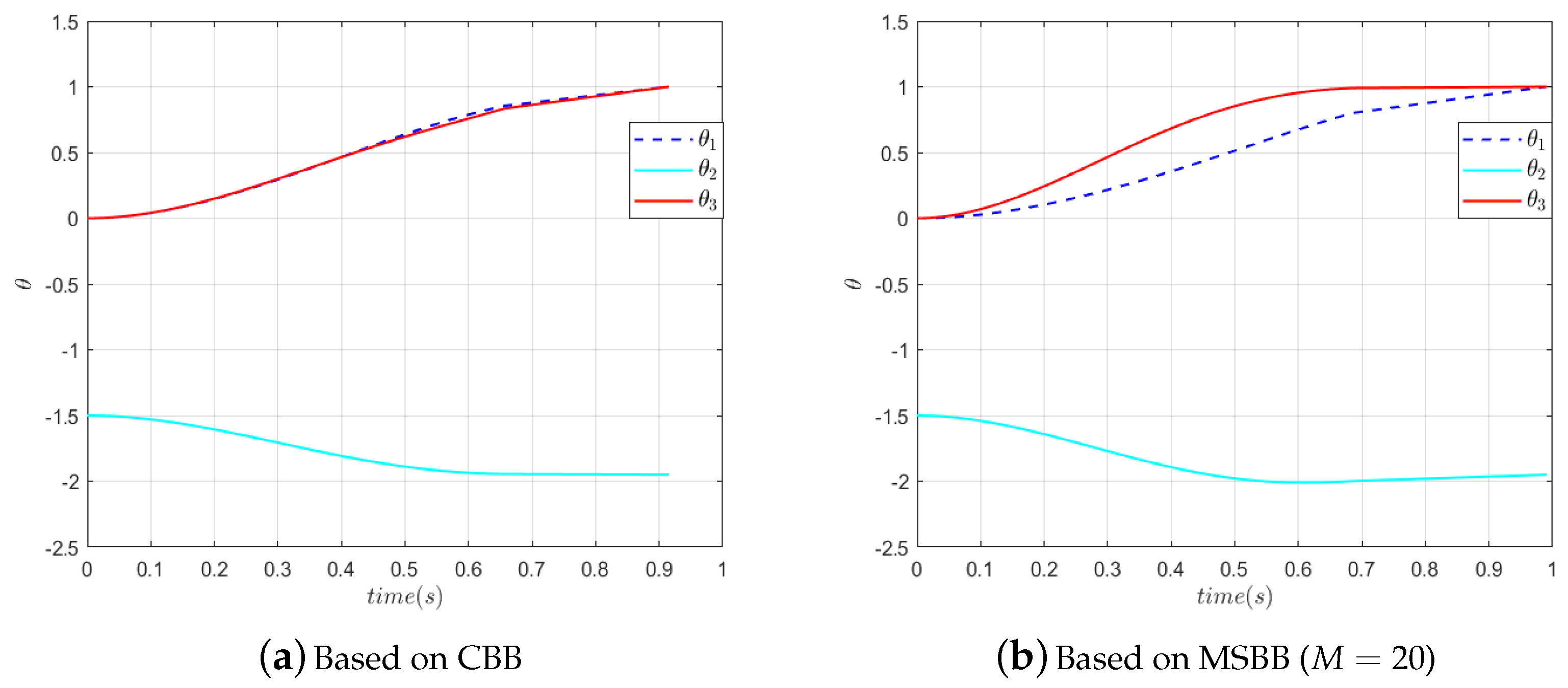 Symmetry 15 01155 g010