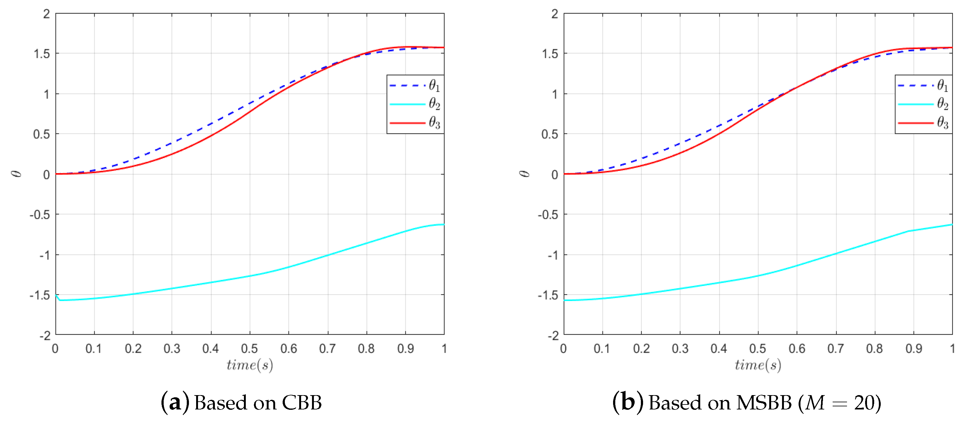 Symmetry 15 01155 g011