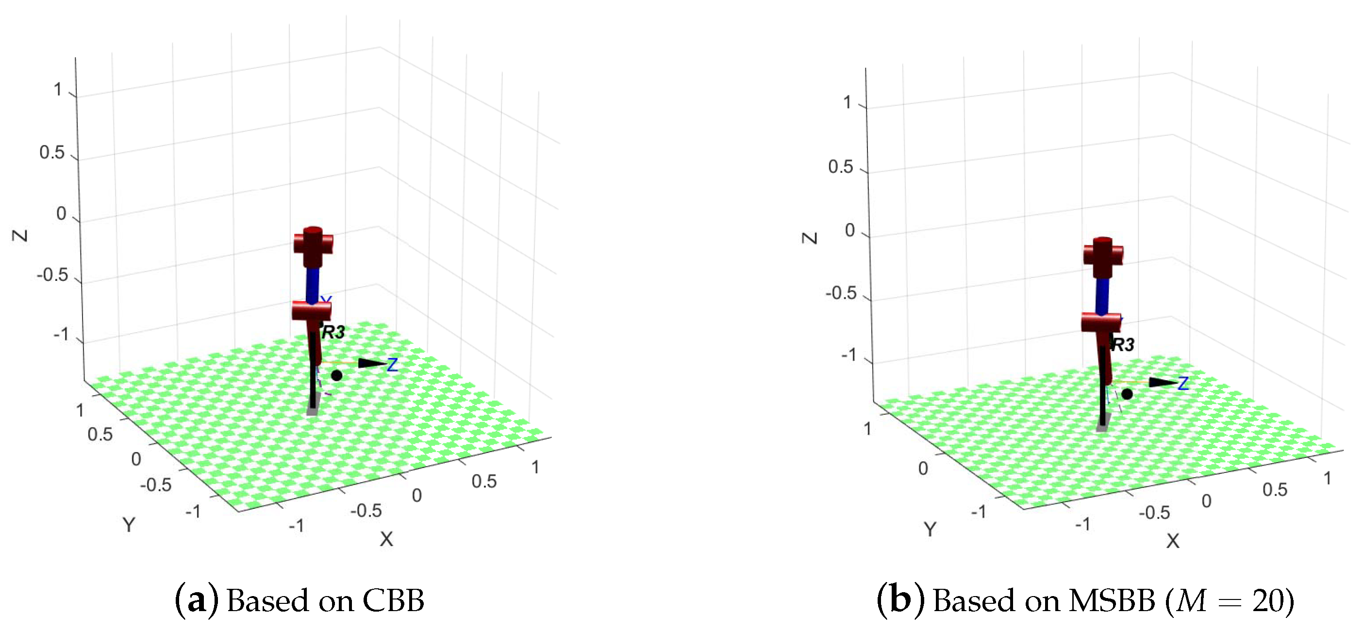 Symmetry 15 01155 g014