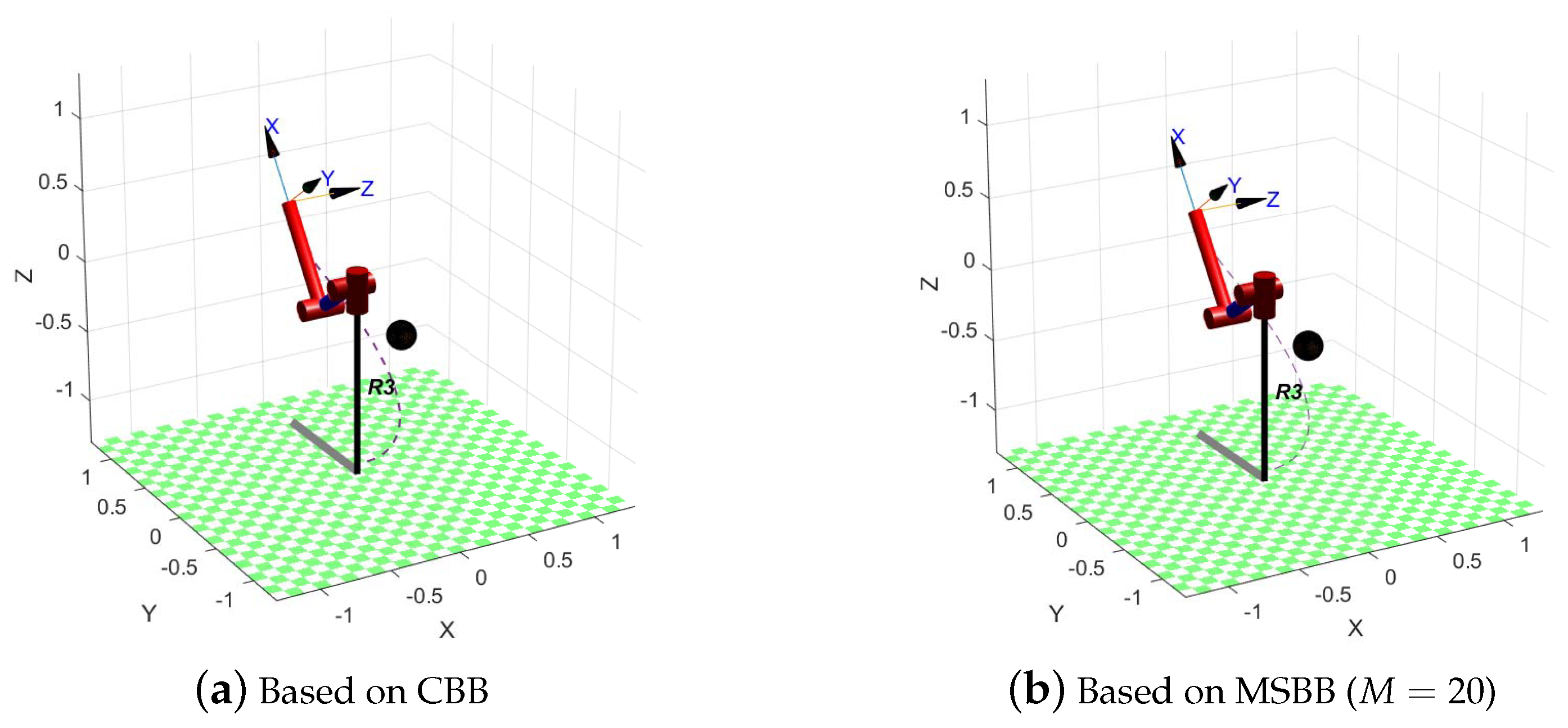 Symmetry 15 01155 g015
