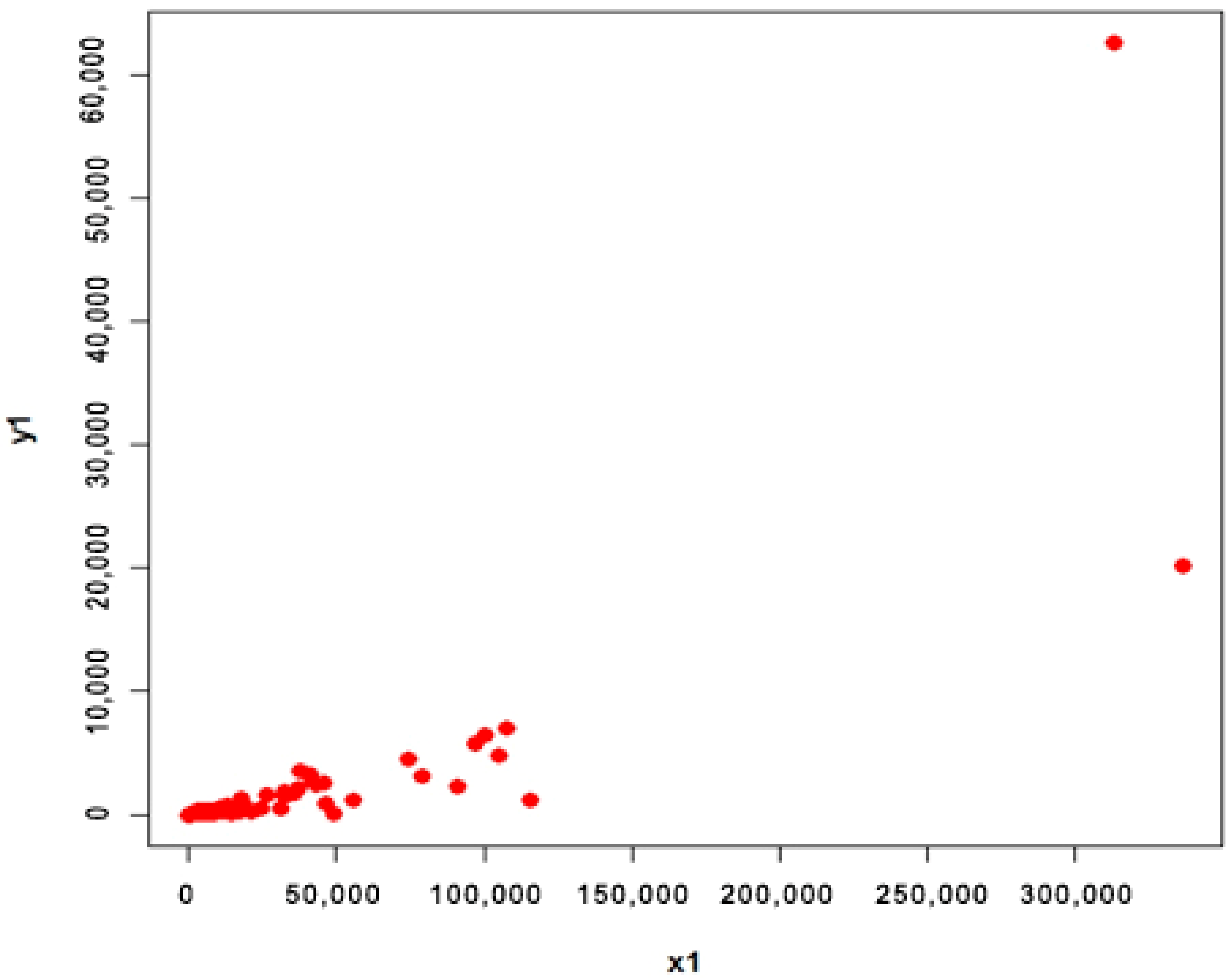 Symmetry 15 01157 g001