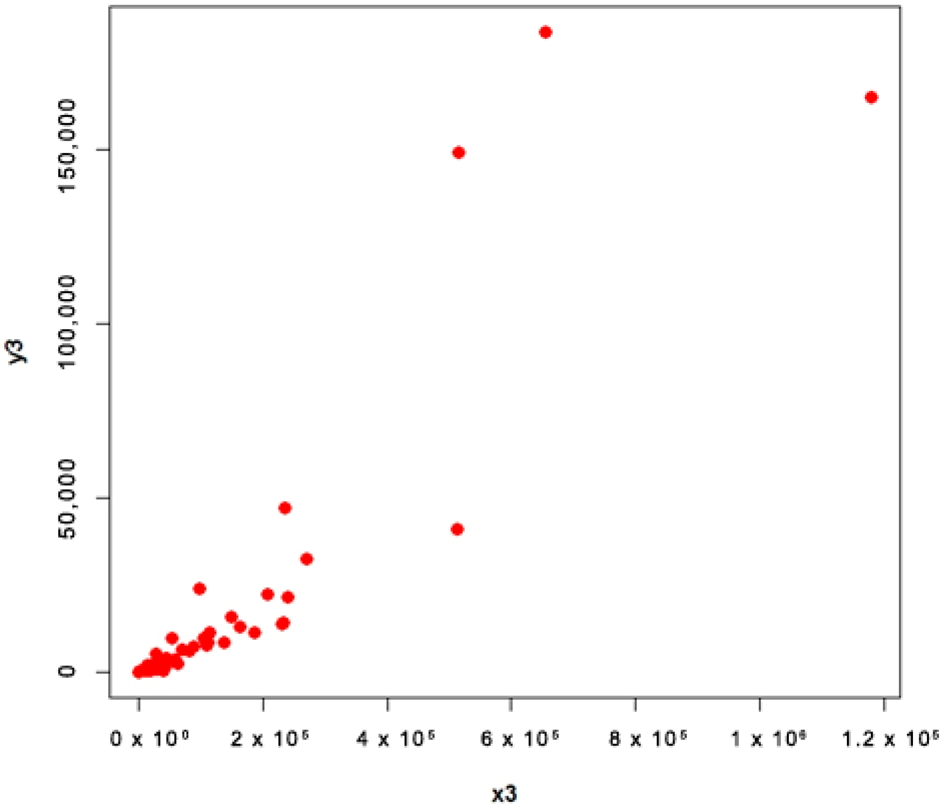 Symmetry 15 01157 g003