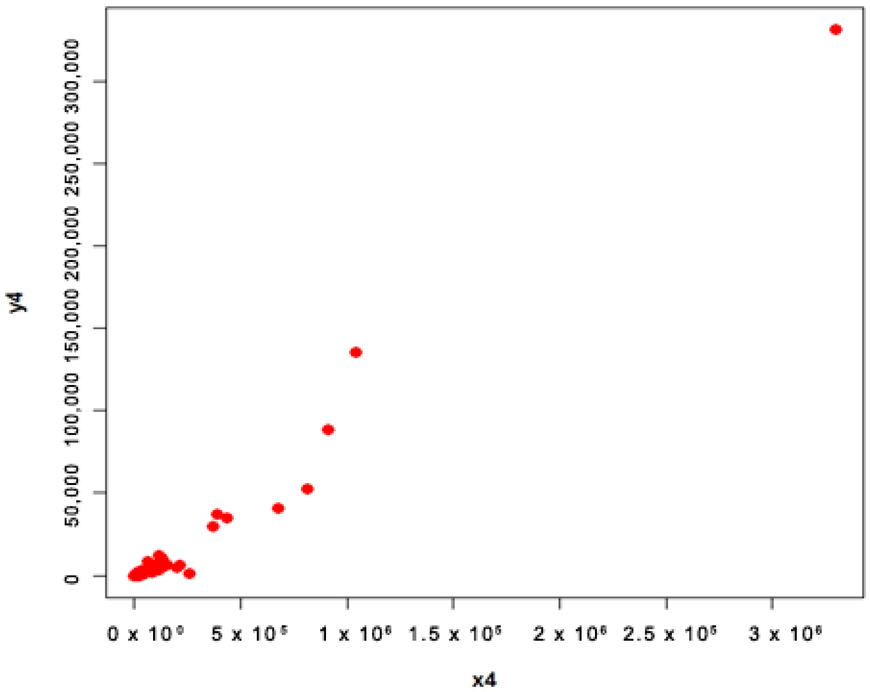 Symmetry 15 01157 g004
