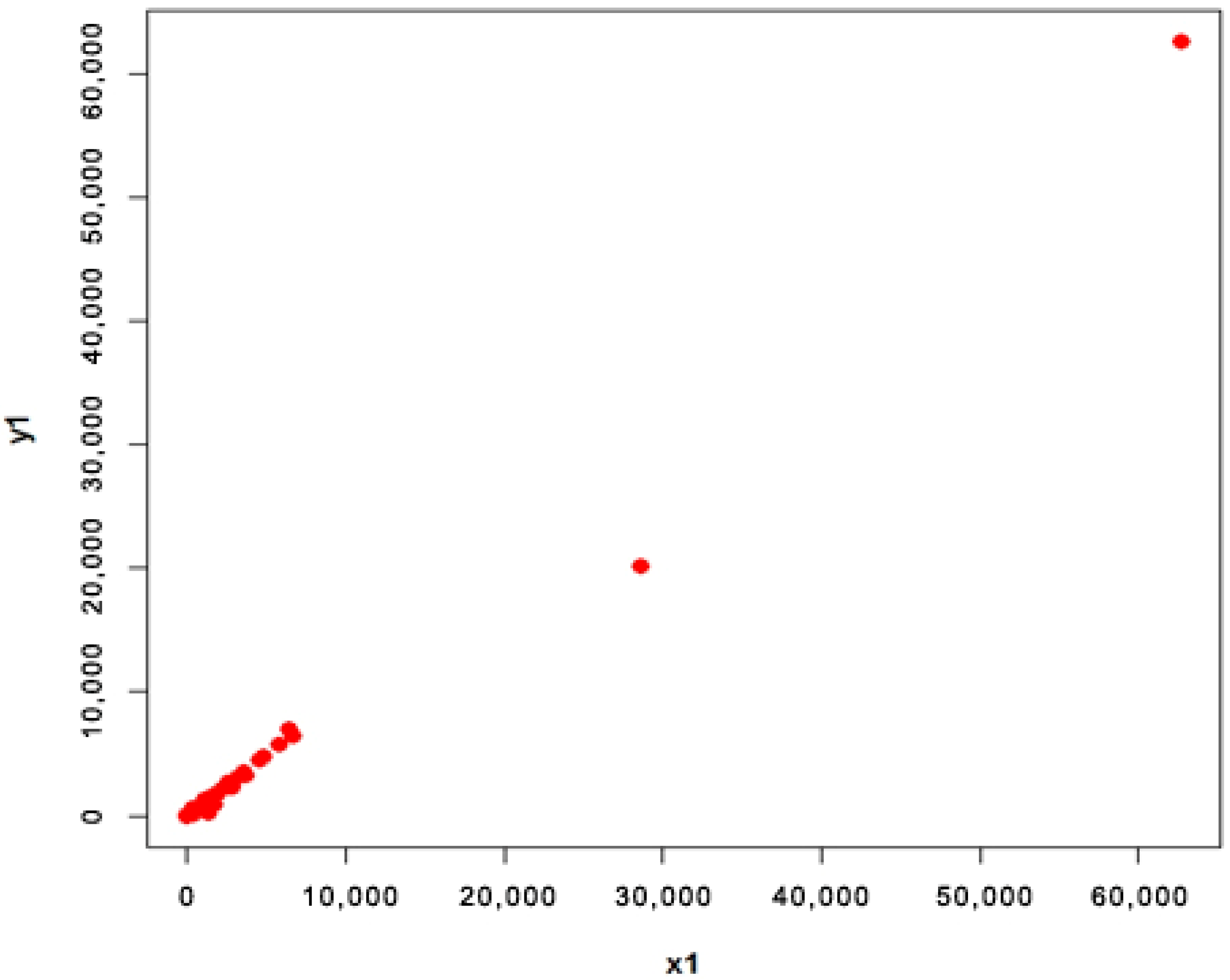 Symmetry 15 01157 g005