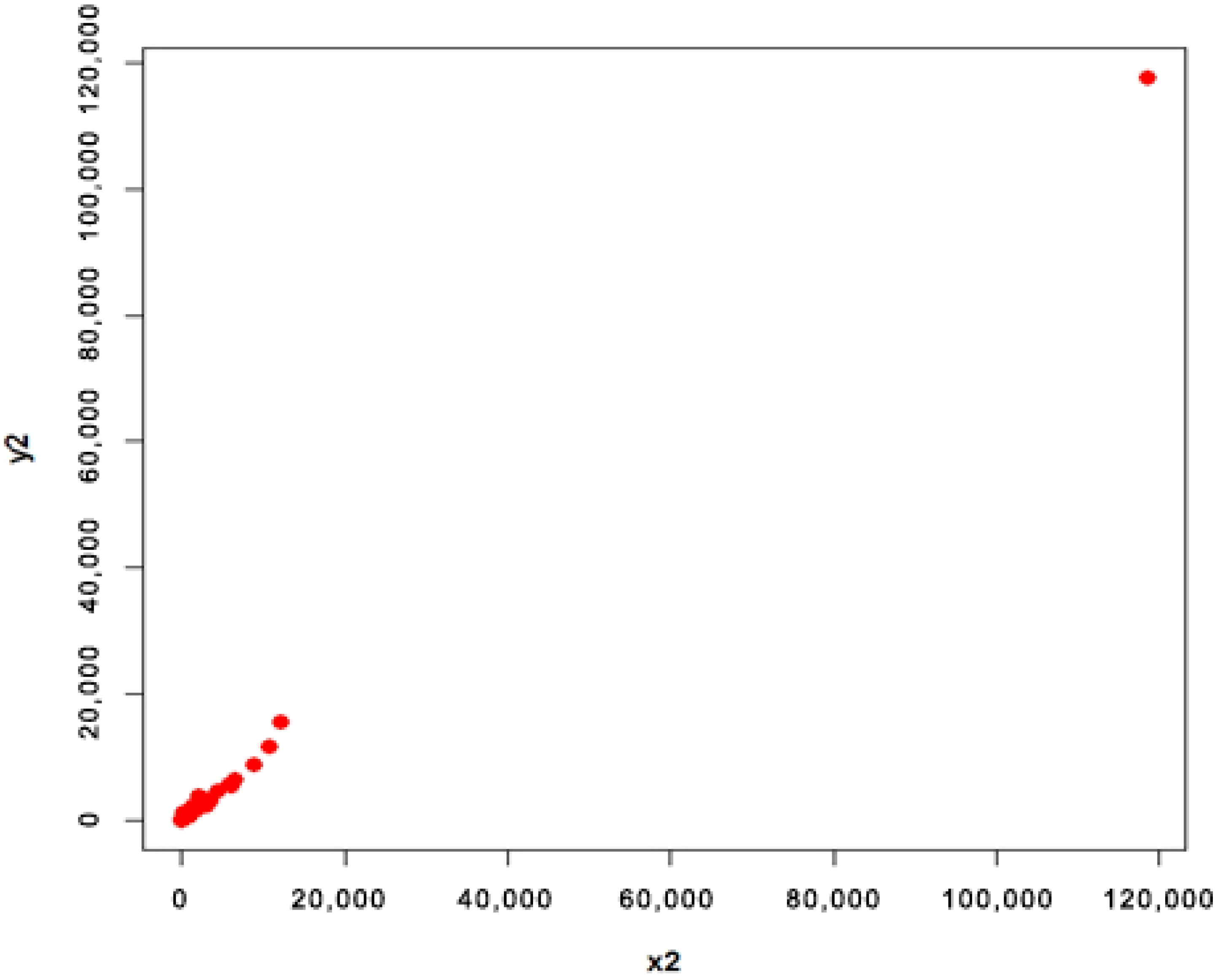 Symmetry 15 01157 g006