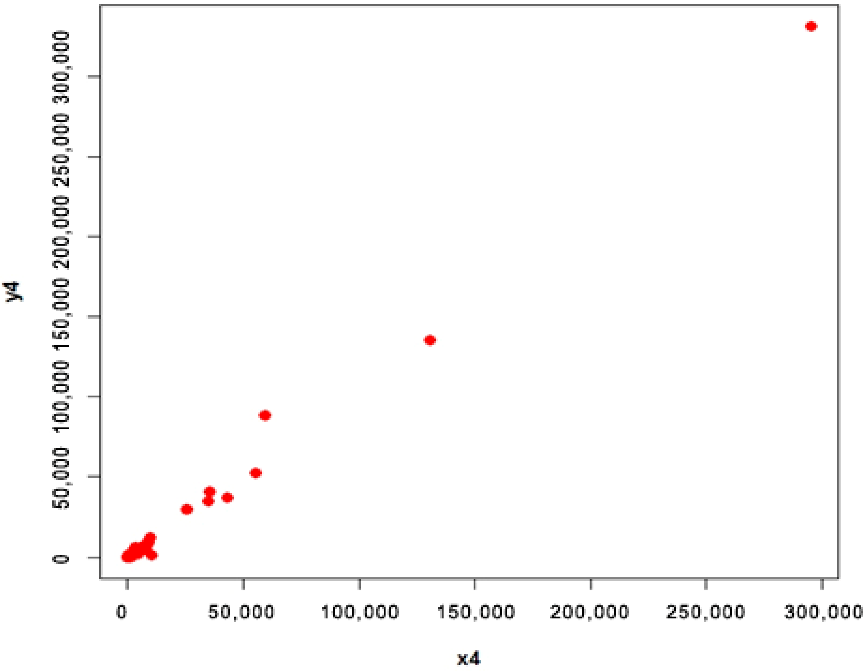 Symmetry 15 01157 g008