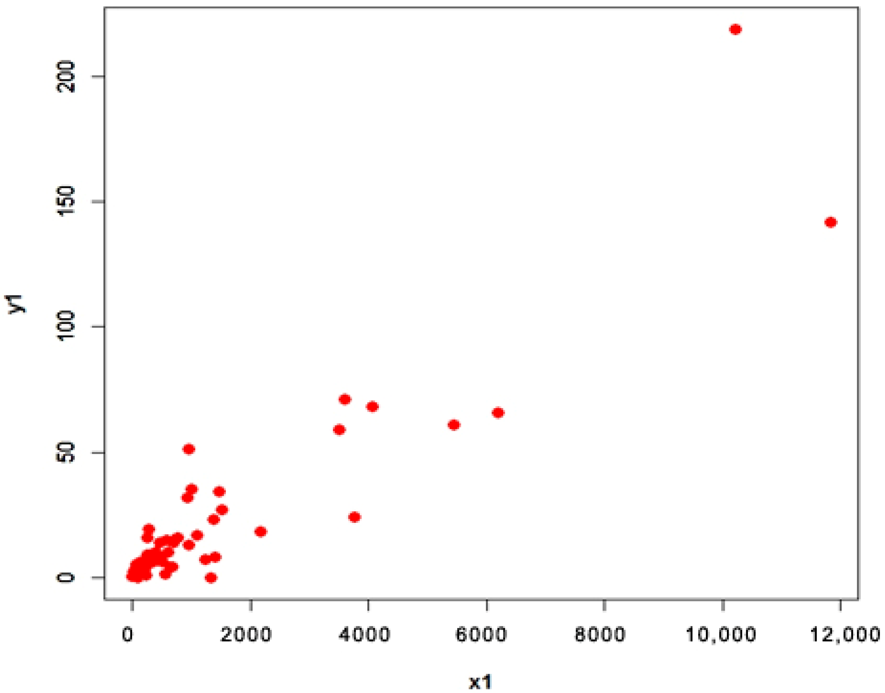 Symmetry 15 01157 g009