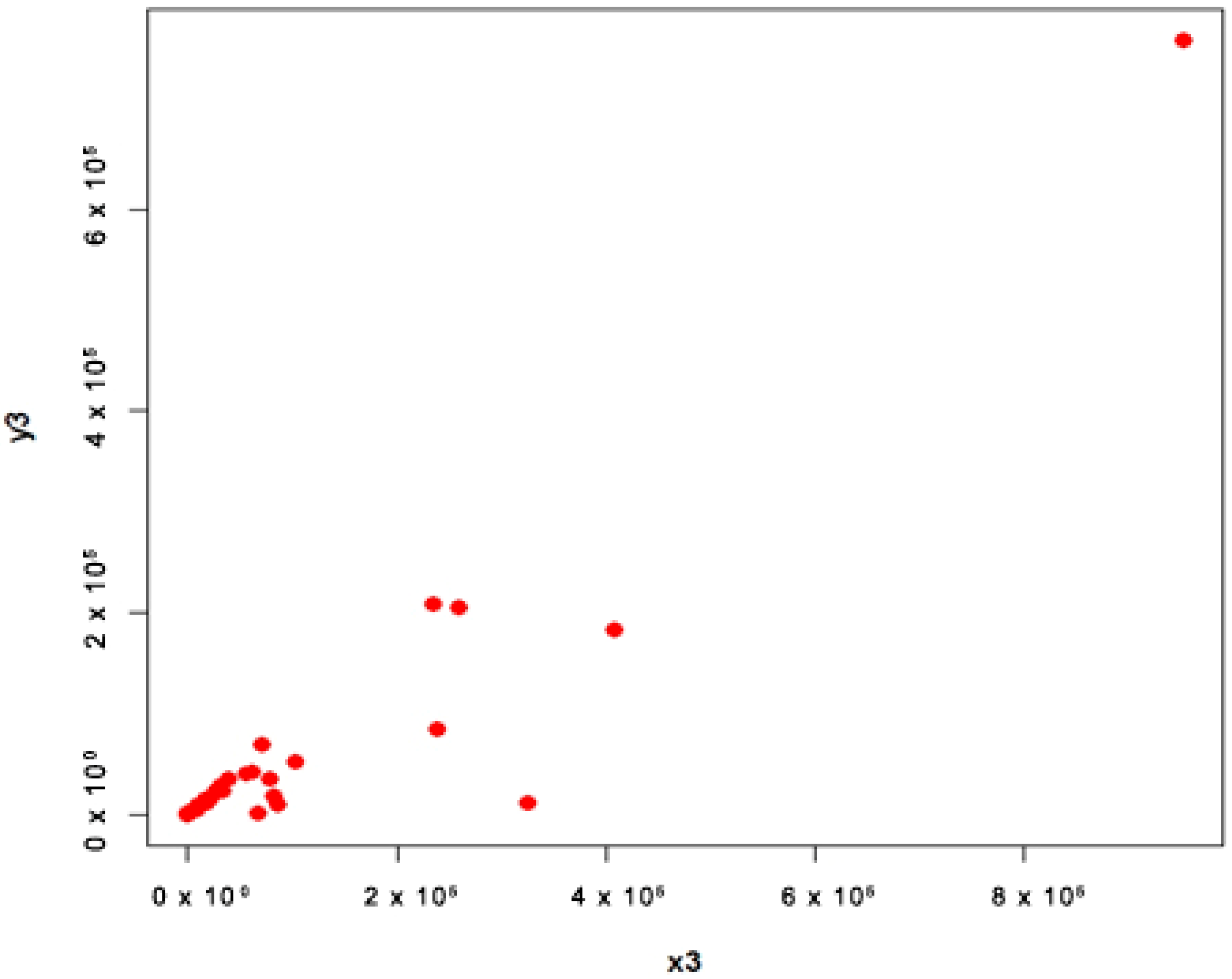 Symmetry 15 01157 g015