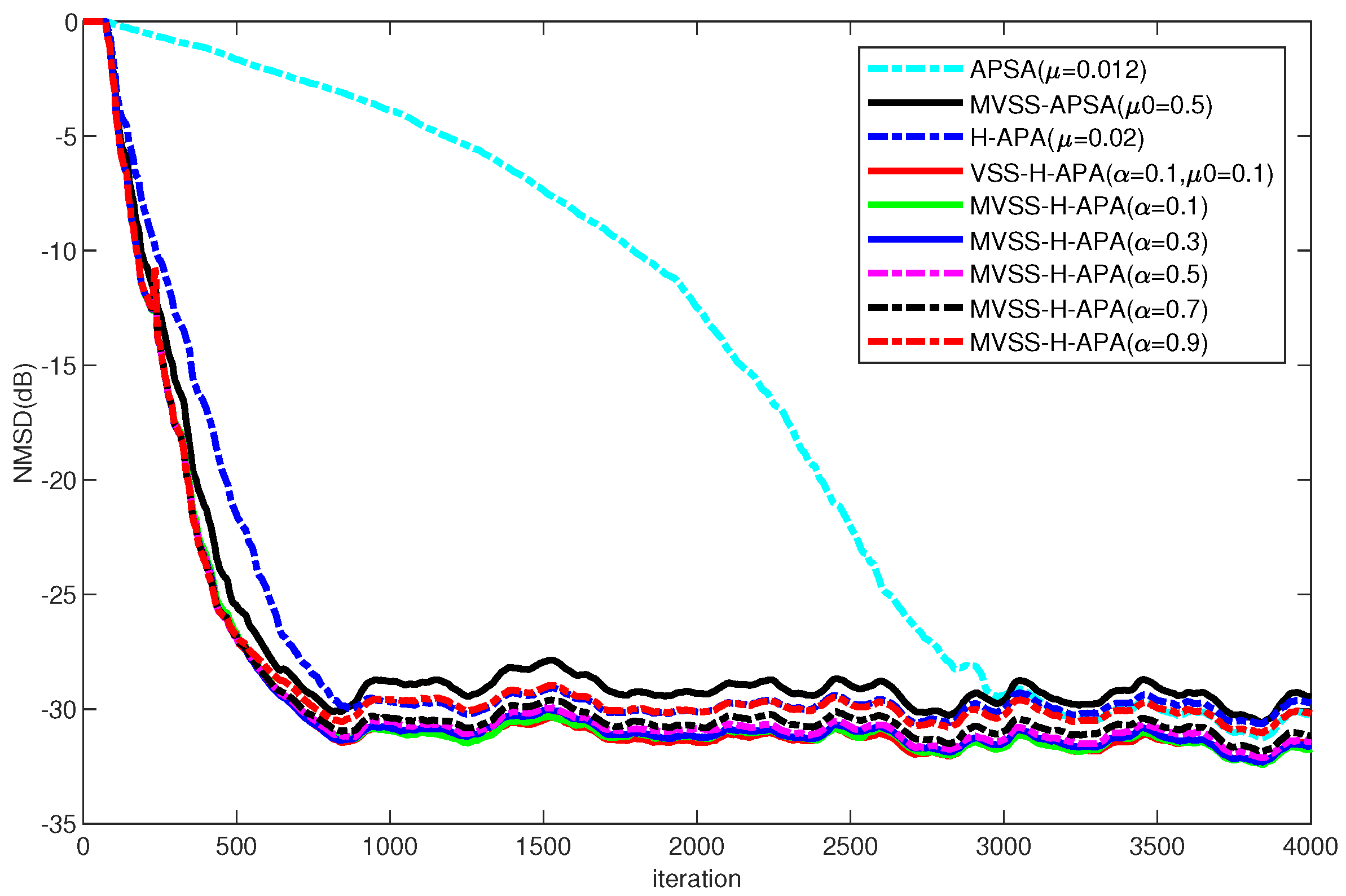 Symmetry 15 01158 g002