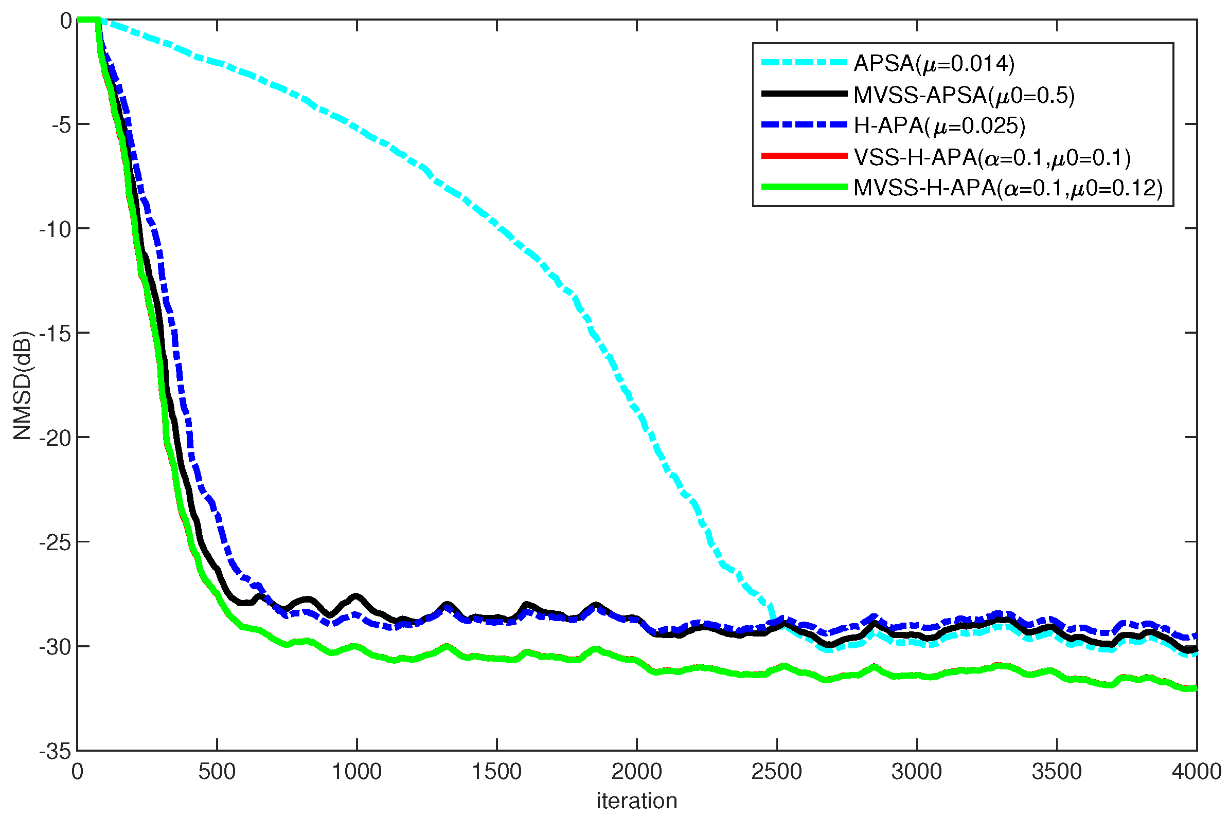Symmetry 15 01158 g003