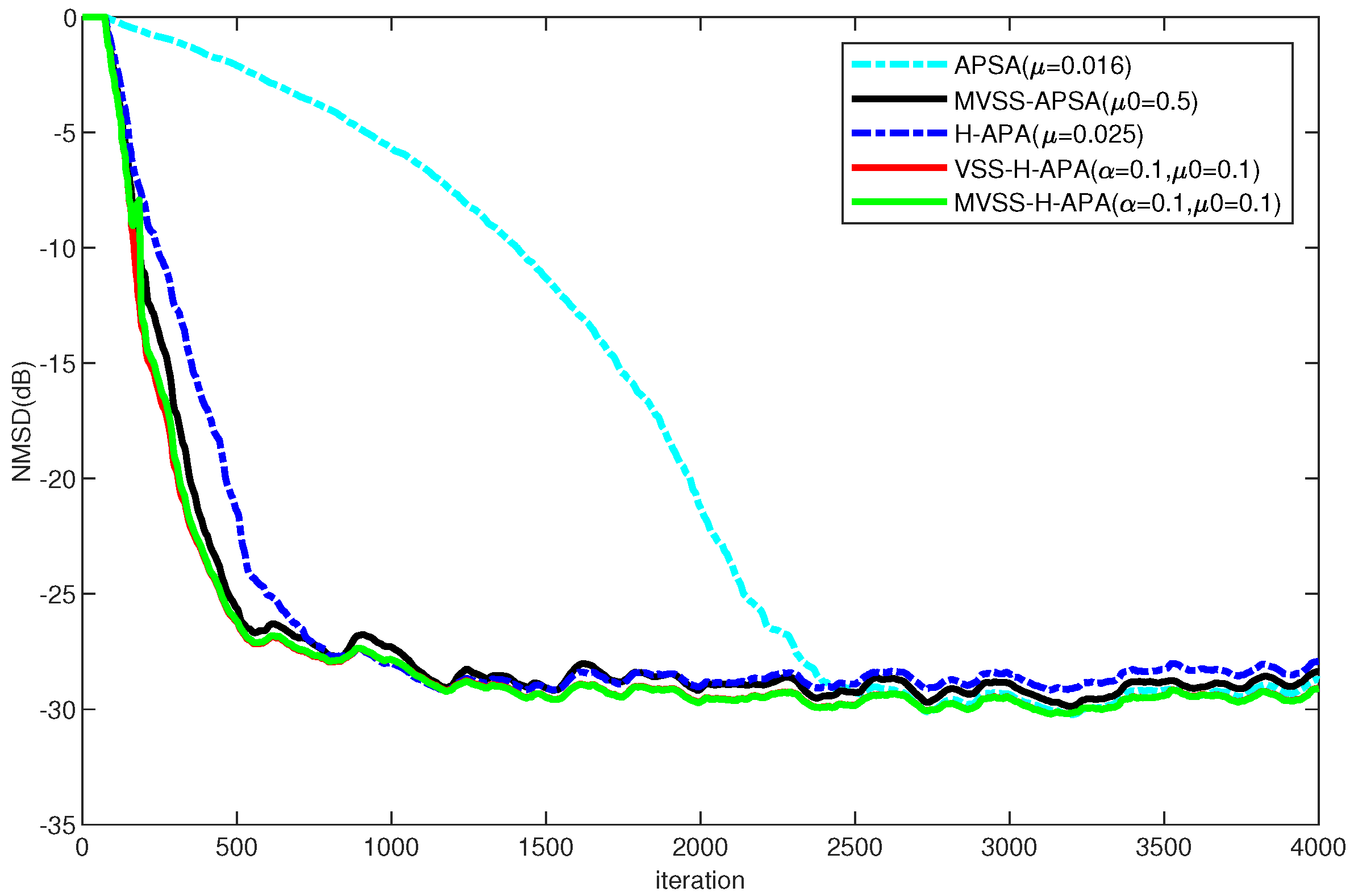 Symmetry 15 01158 g004