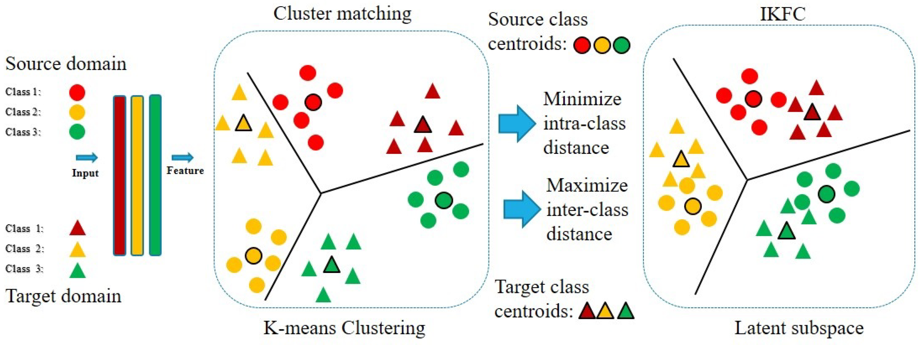 Symmetry 15 01163 g002