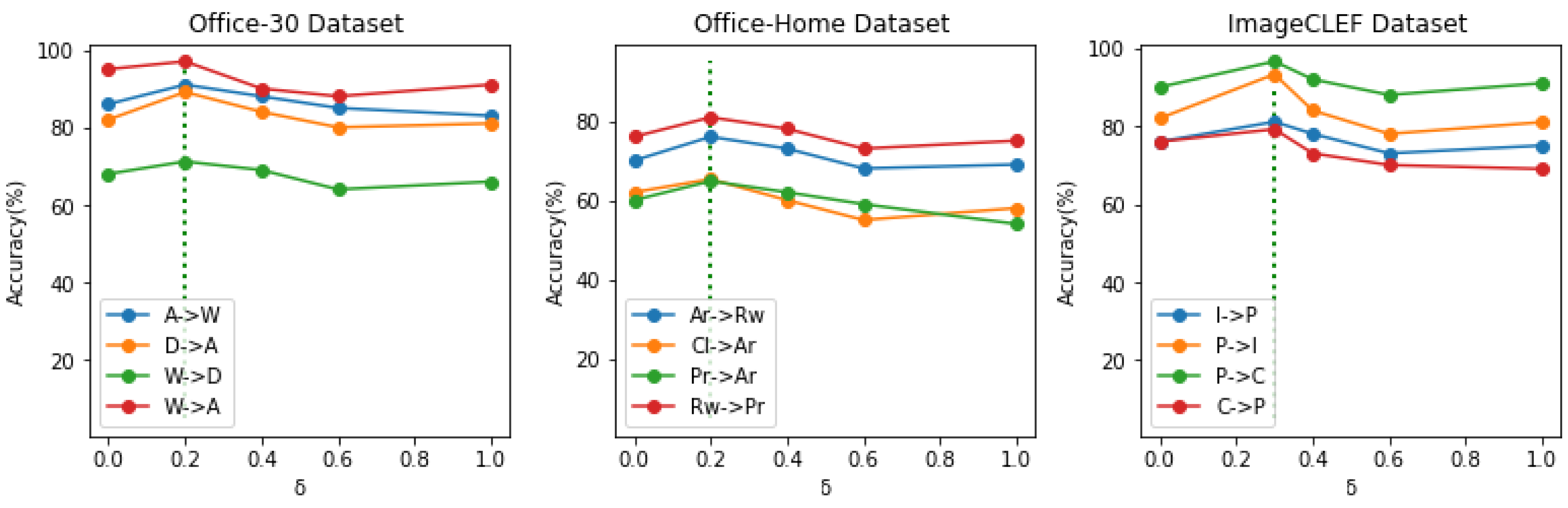 Symmetry 15 01163 g006