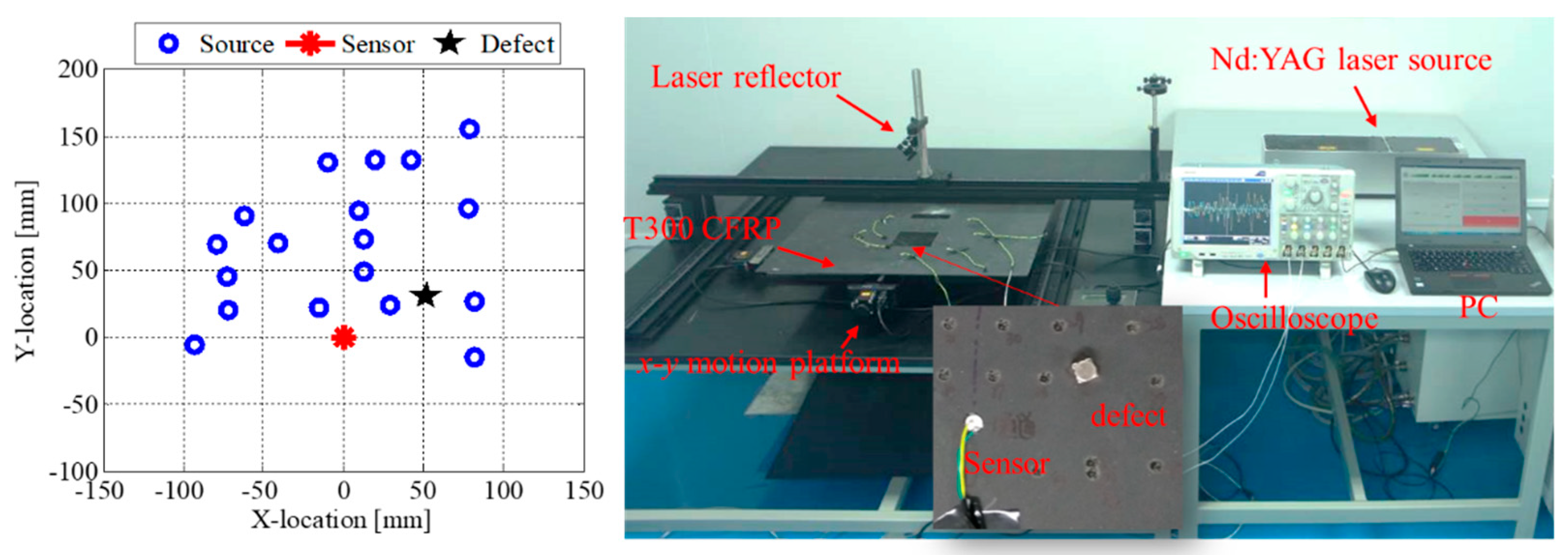 Symmetry 15 01171 g007