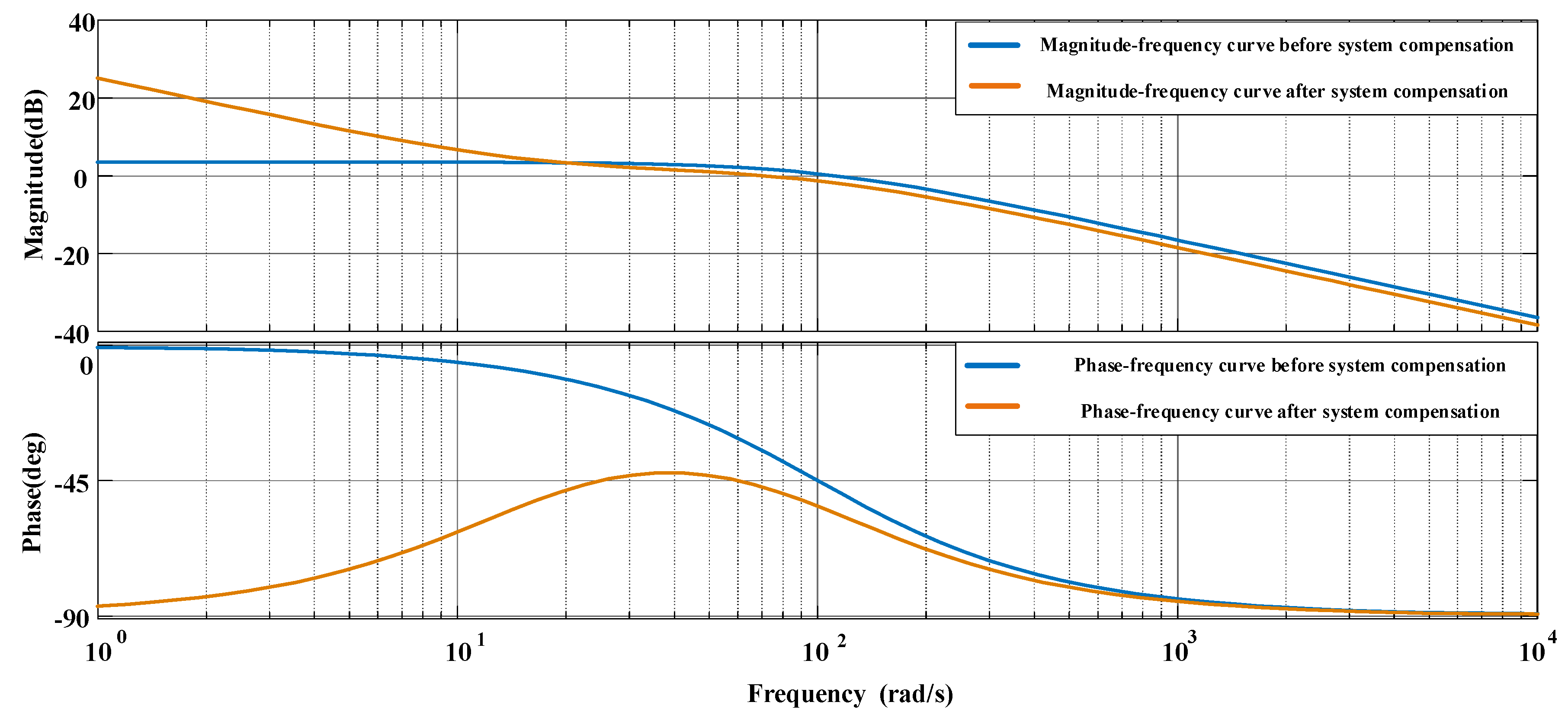 Symmetry 15 01174 g007