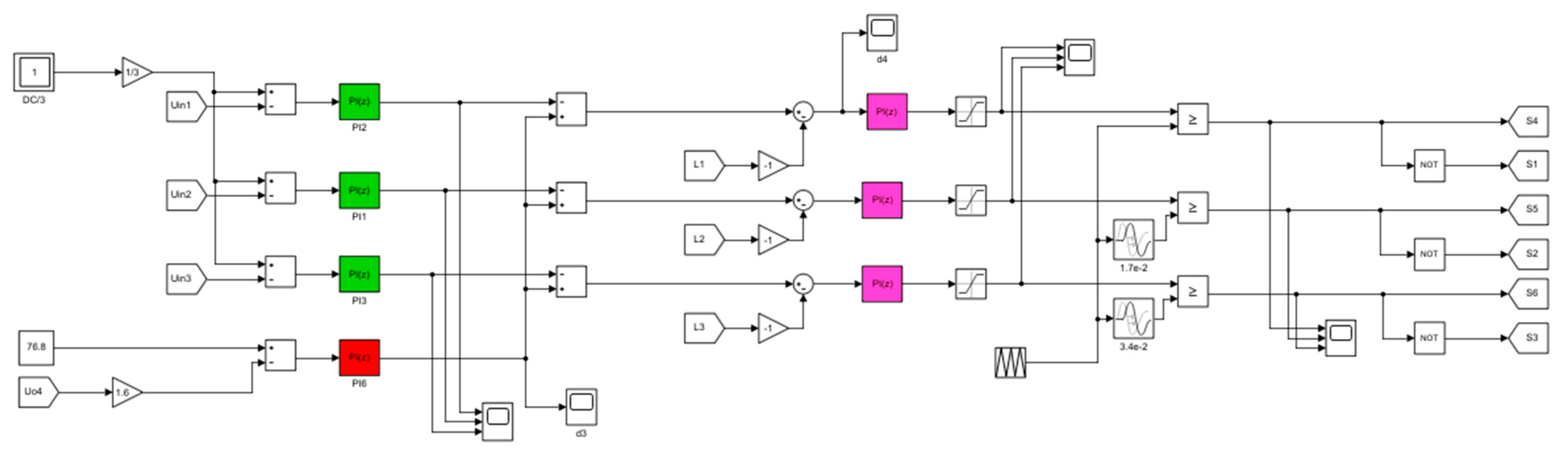Symmetry 15 01174 g012