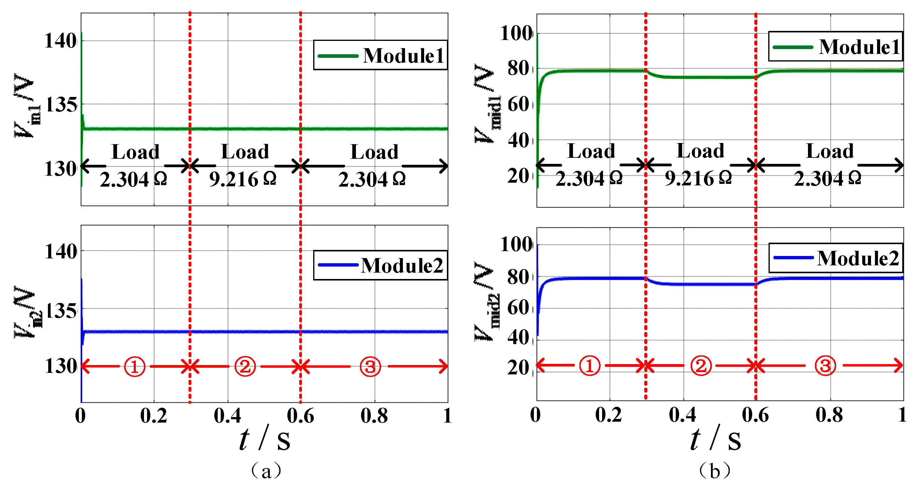 Symmetry 15 01174 g013