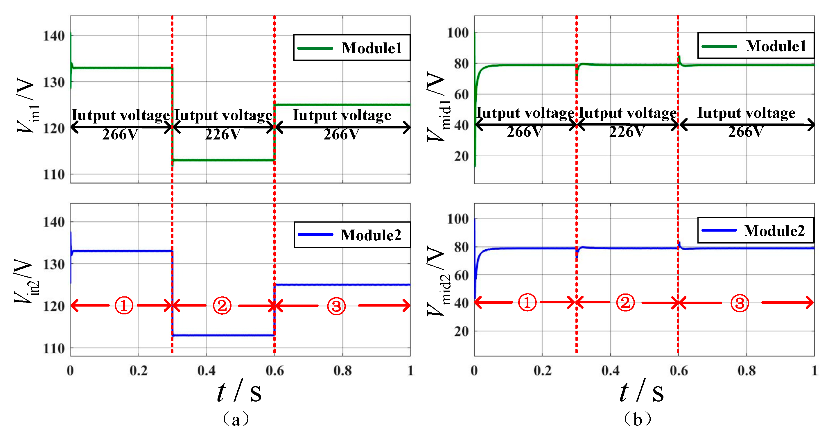 Symmetry 15 01174 g016