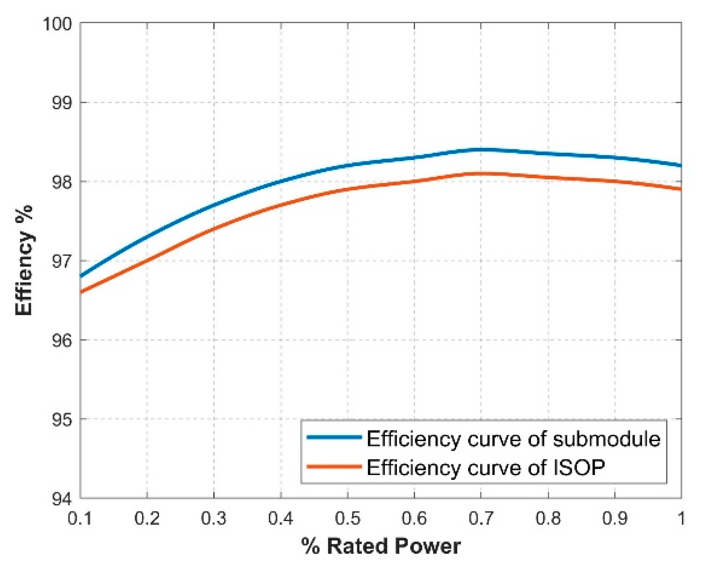 Symmetry 15 01174 g026