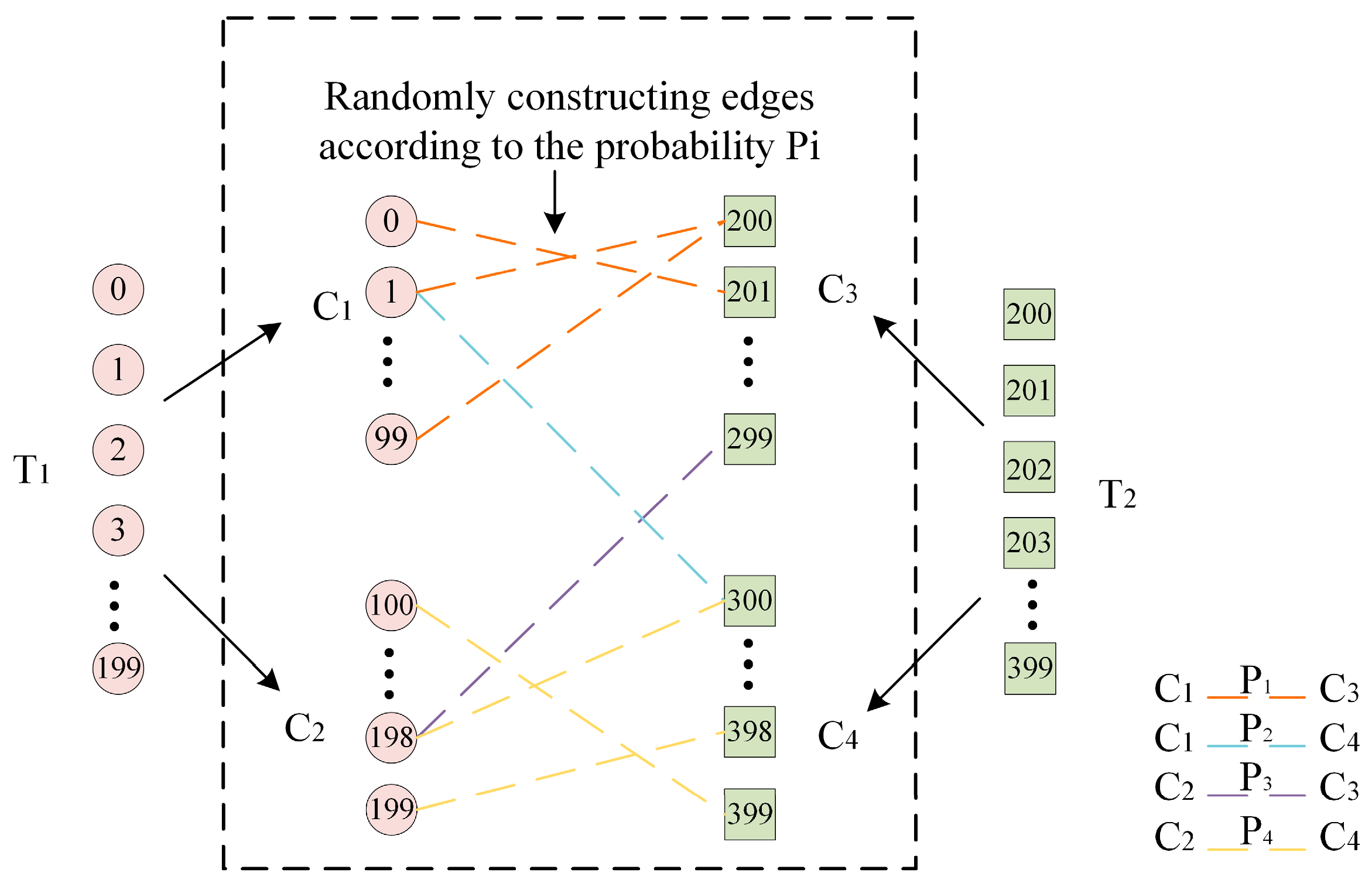 Symmetry 15 01178 g006