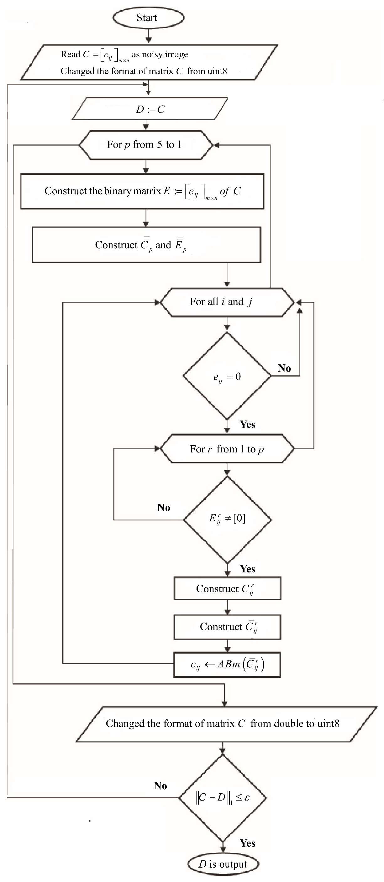 Symmetry 15 01181 g001