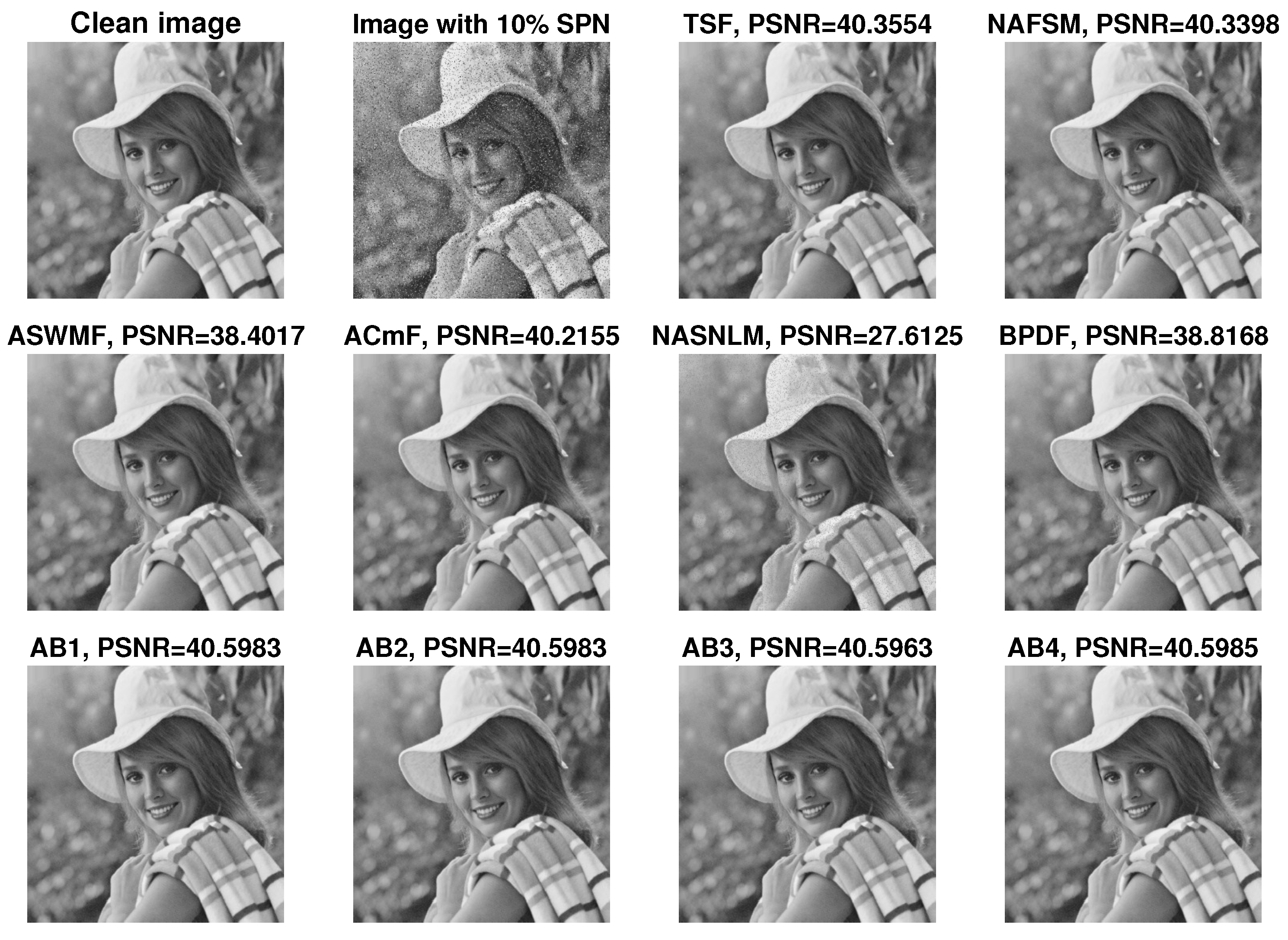 Symmetry 15 01181 g002