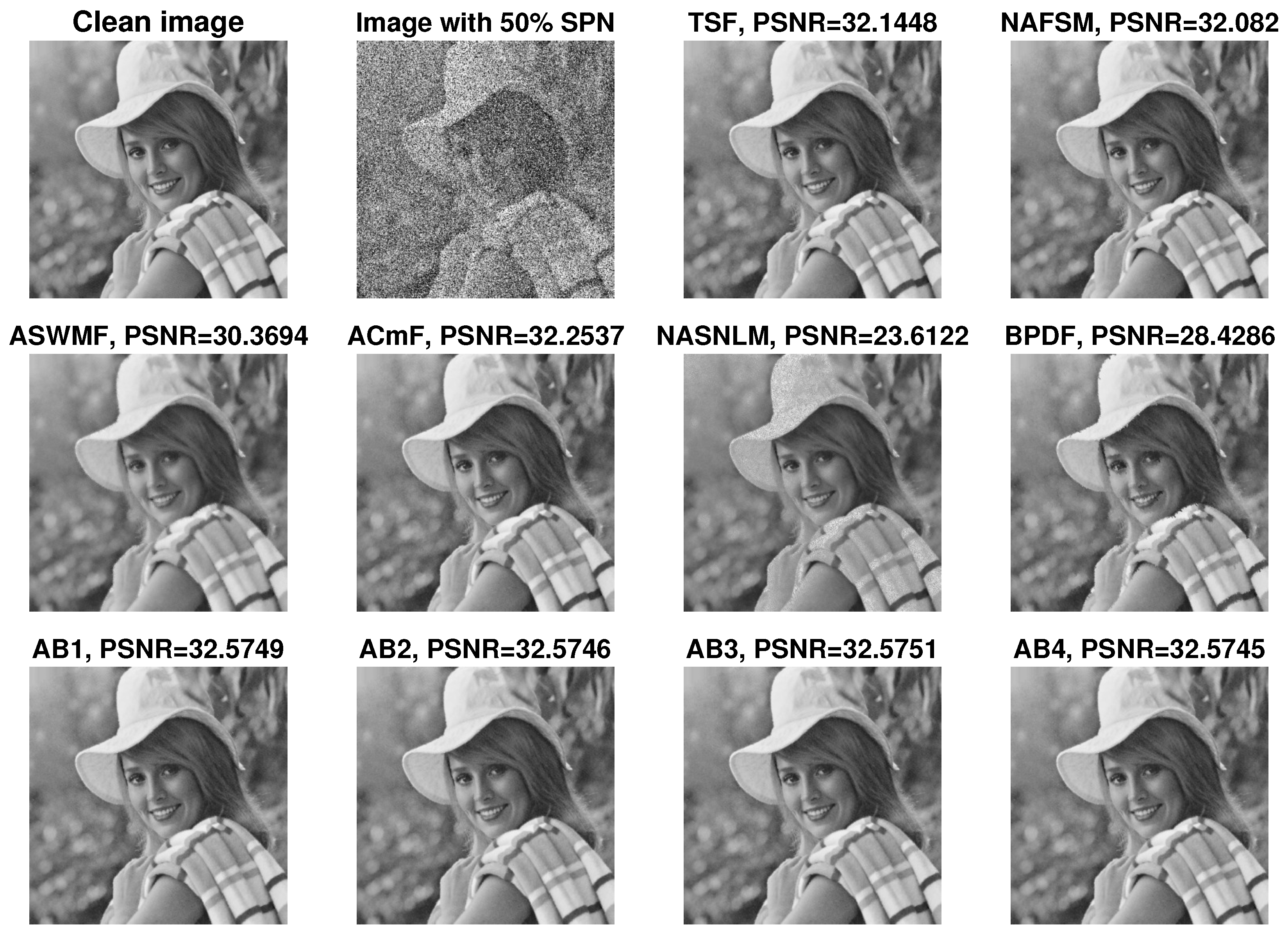 Symmetry 15 01181 g004